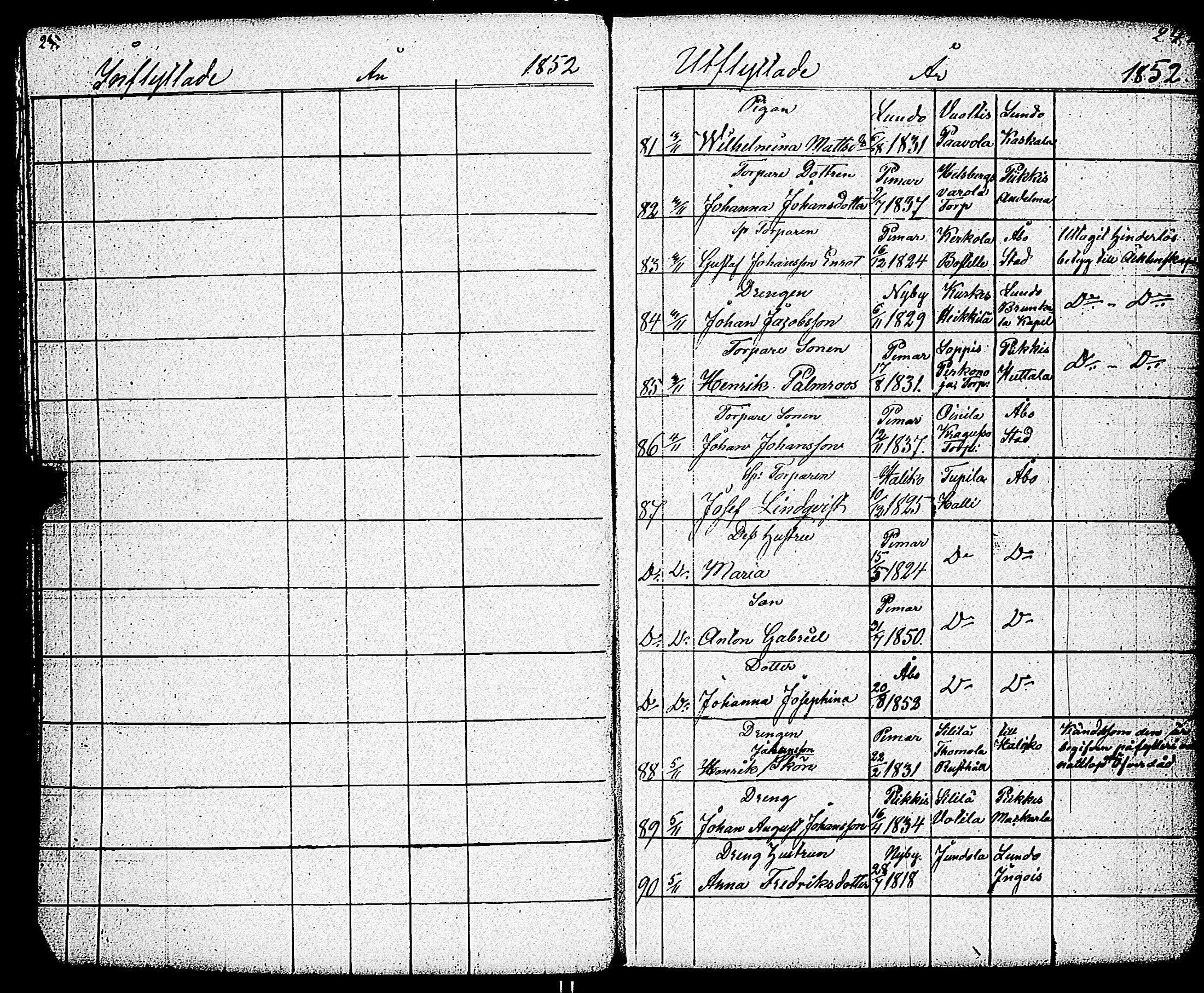 [ ../kirjat/Kirkonkirjat/paimio/muuttaneet_1852-1883_jk259/kuvat/15.jpg ]