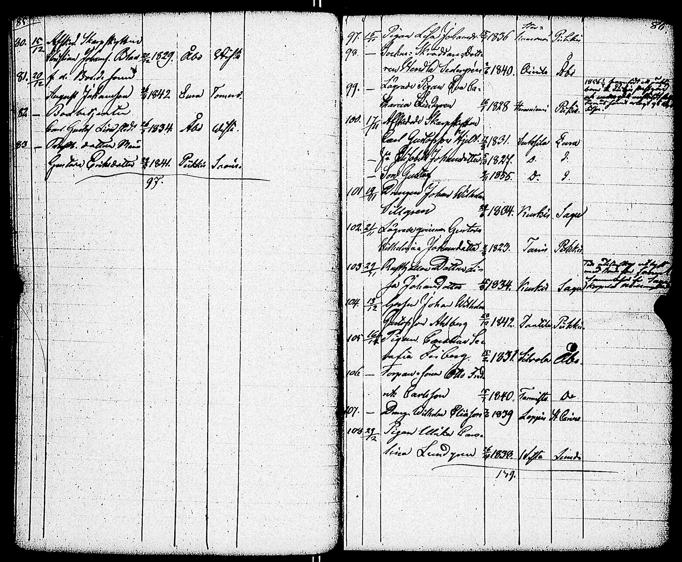 [ ../kirjat/Kirkonkirjat/paimio/muuttaneet_1852-1883_jk259/kuvat/46.jpg ]