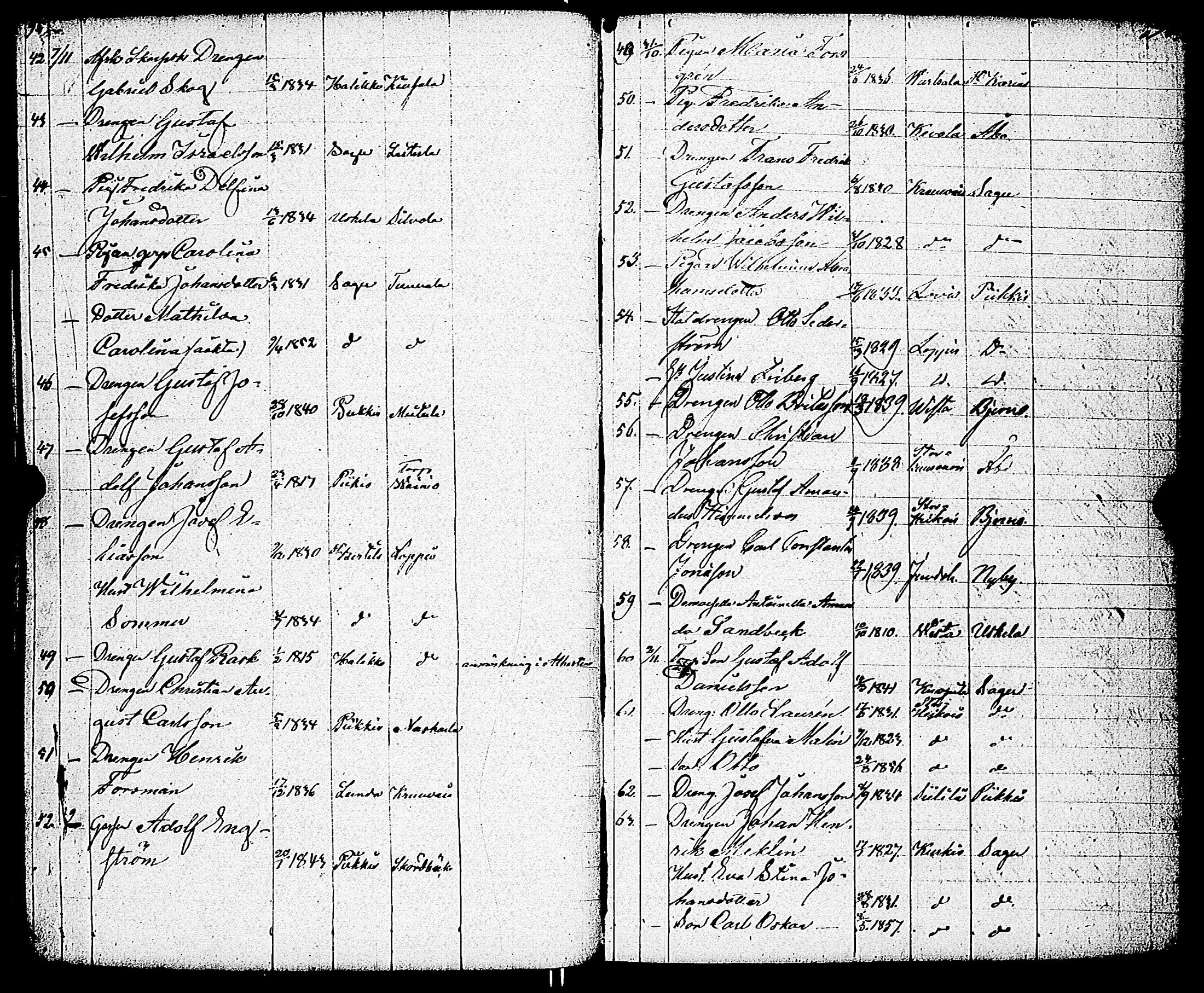 [ ../kirjat/Kirkonkirjat/paimio/muuttaneet_1852-1883_jk259/kuvat/51.jpg ]