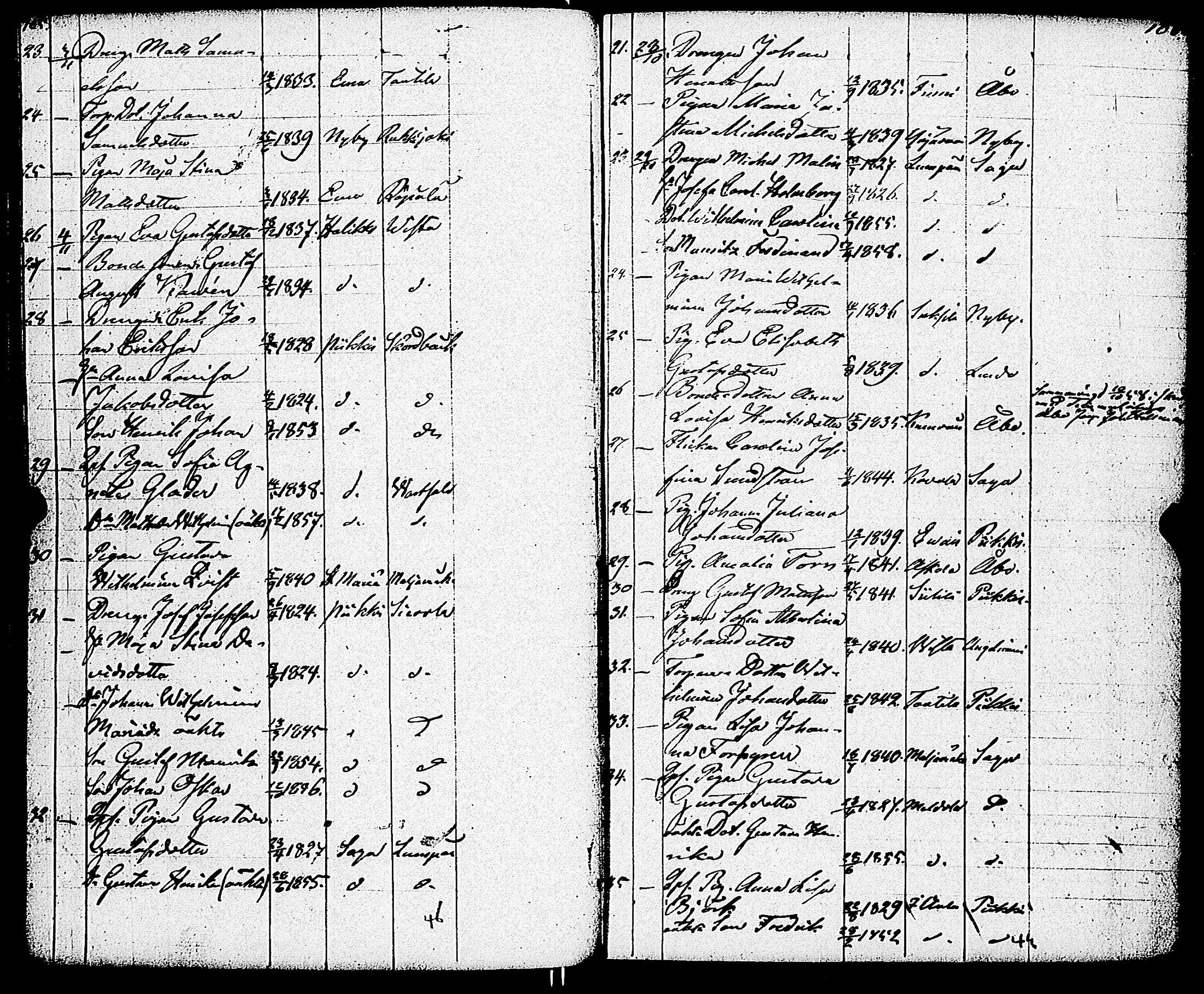 [ ../kirjat/Kirkonkirjat/paimio/muuttaneet_1852-1883_jk259/kuvat/56.jpg ]