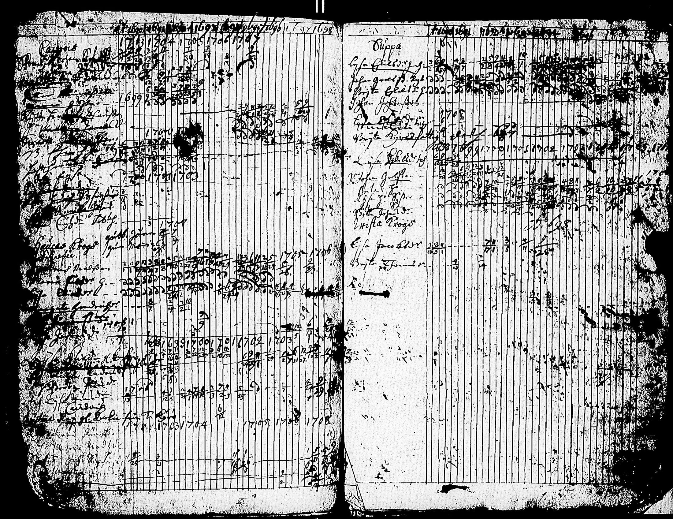 [ ../kirjat/Kirkonkirjat/paimio/rippikirja_1667-1710_jk250/kuvat/103.jpg ]