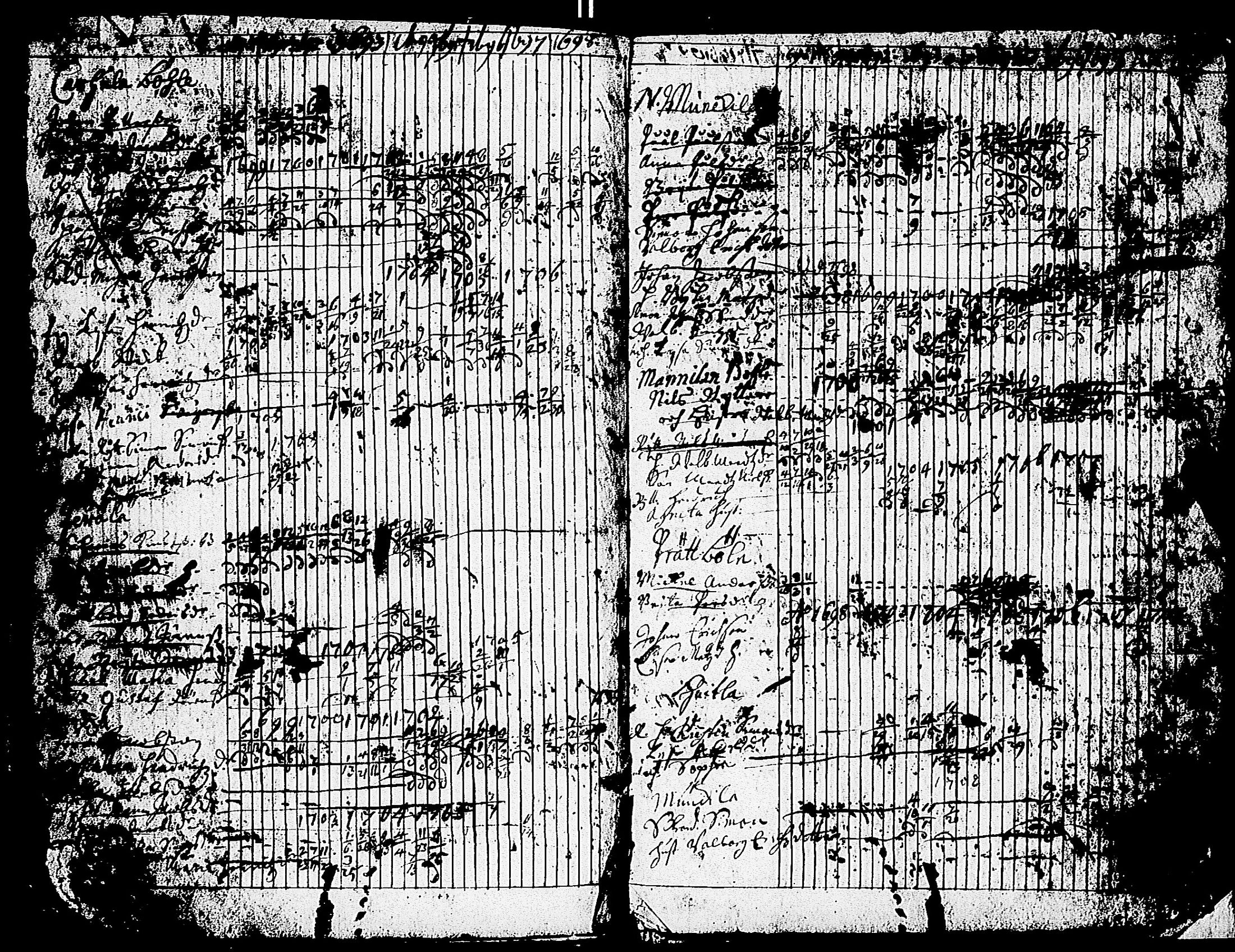 [ ../kirjat/Kirkonkirjat/paimio/rippikirja_1667-1710_jk250/kuvat/104.jpg ]