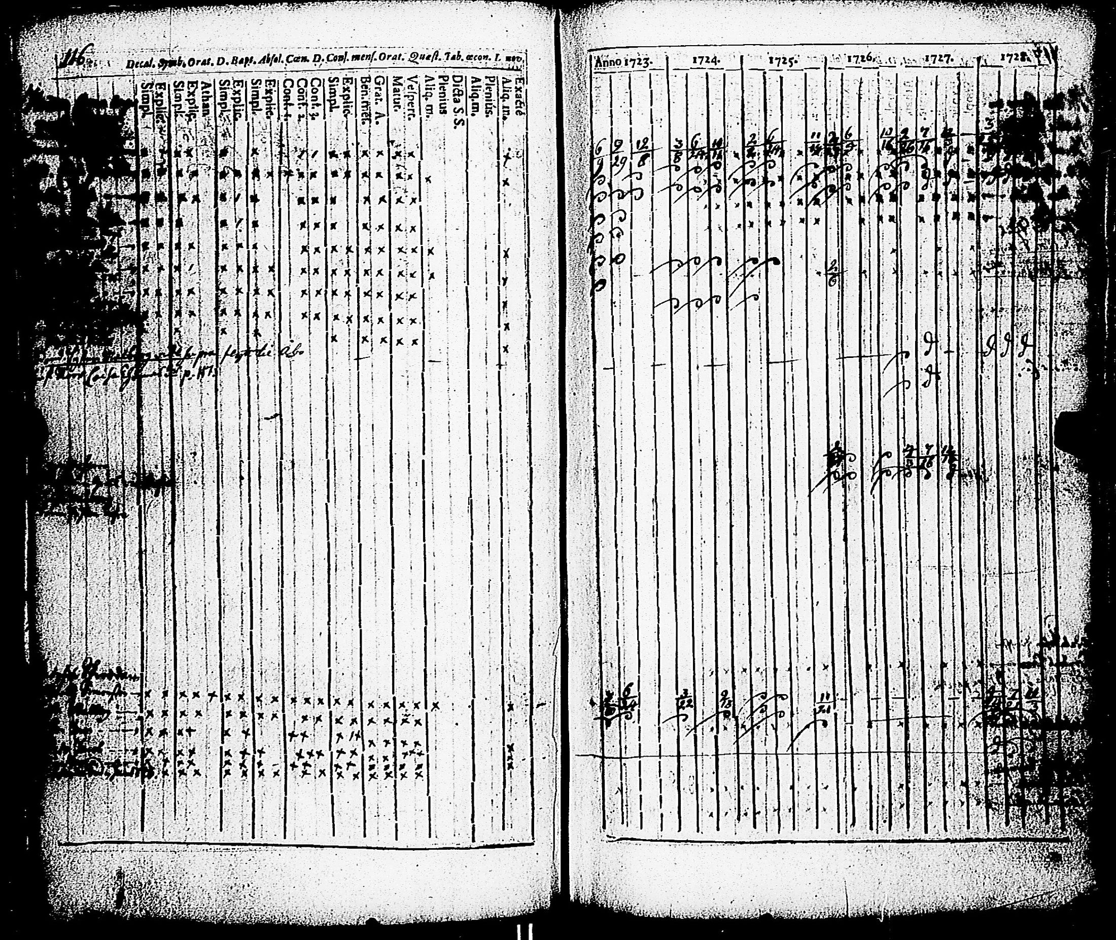 [ ../kirjat/Kirkonkirjat/paimio/rippikirja_1723-1734_jk250/kuvat/111.jpg ]