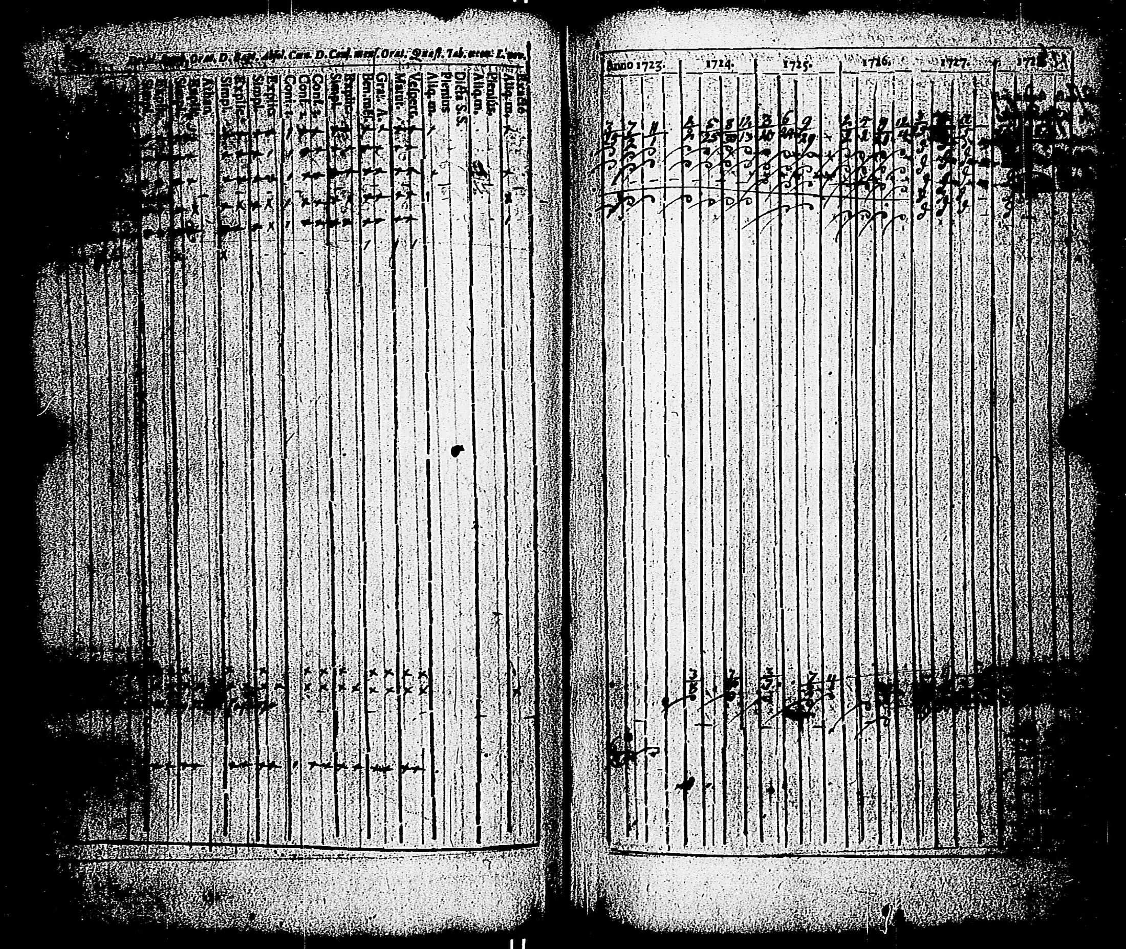[ ../kirjat/Kirkonkirjat/paimio/rippikirja_1723-1734_jk250/kuvat/121.jpg ]
