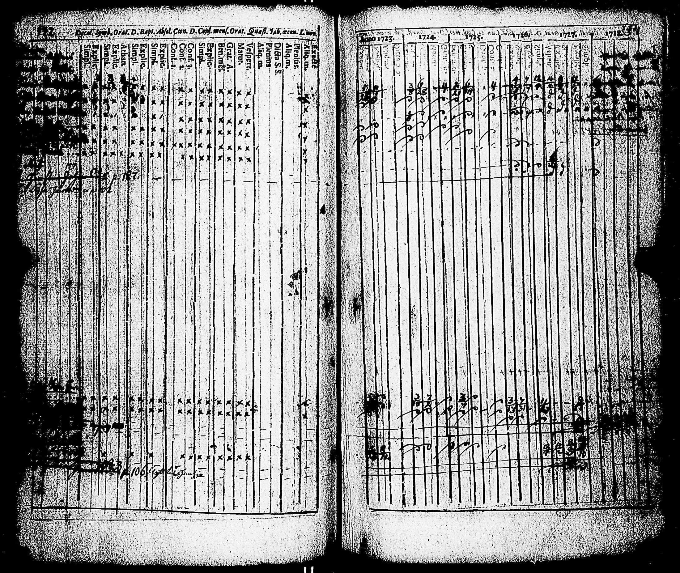 [ ../kirjat/Kirkonkirjat/paimio/rippikirja_1723-1734_jk250/kuvat/127.jpg ]