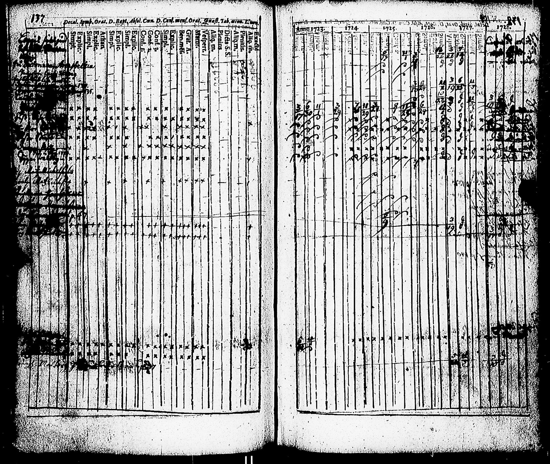 [ ../kirjat/Kirkonkirjat/paimio/rippikirja_1723-1734_jk250/kuvat/132.jpg ]