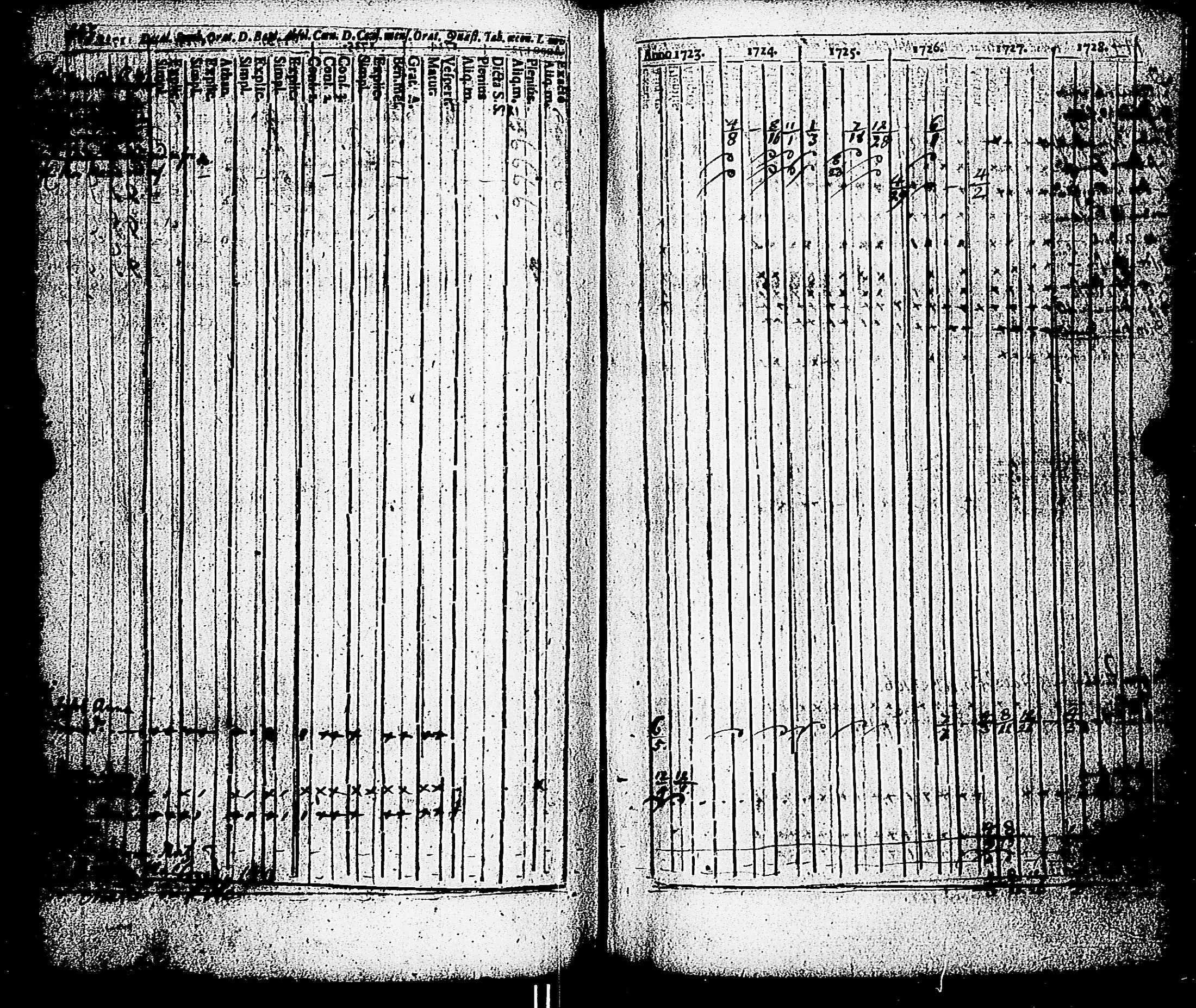 [ ../kirjat/Kirkonkirjat/paimio/rippikirja_1723-1734_jk250/kuvat/138.jpg ]