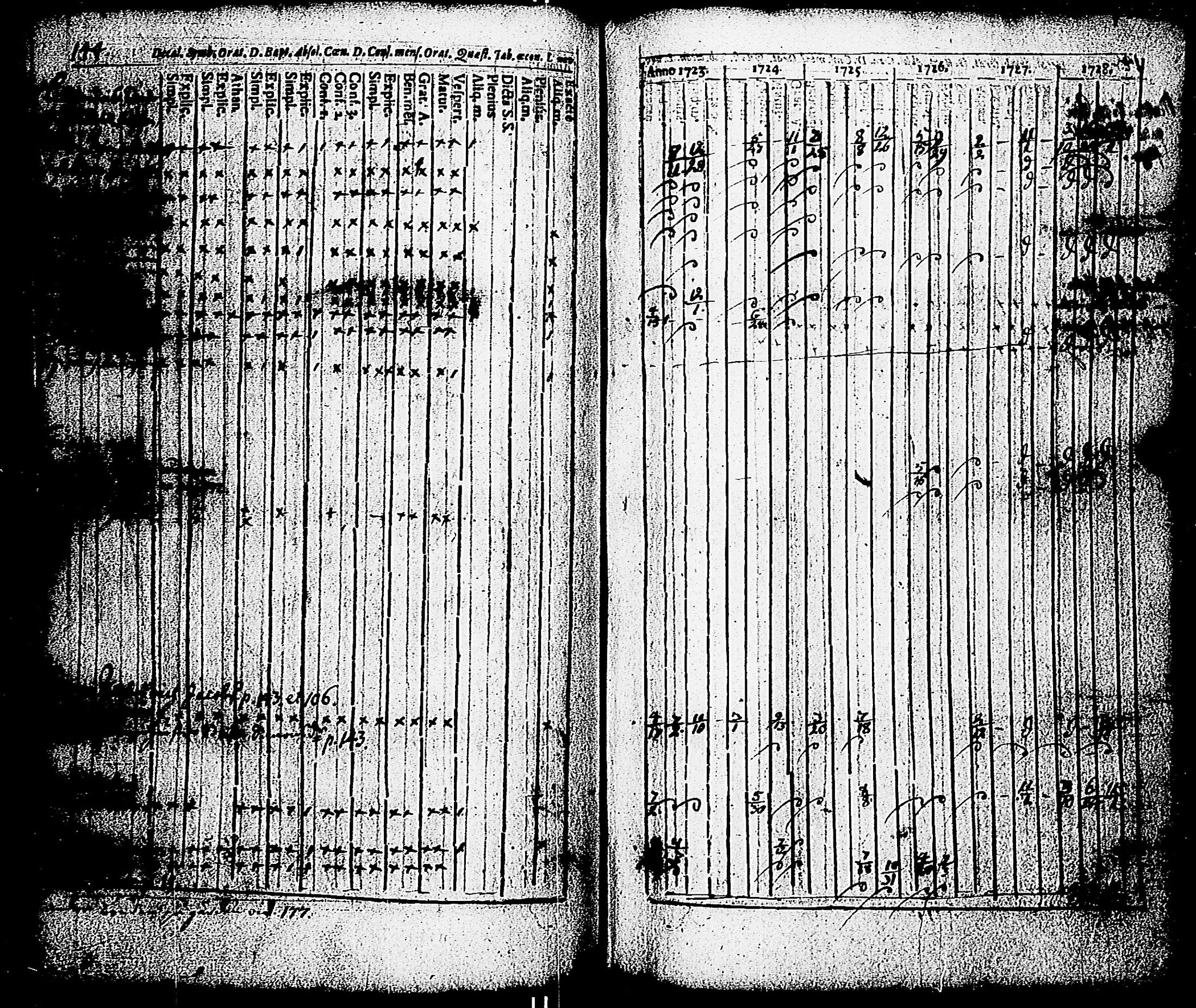 [ ../kirjat/Kirkonkirjat/paimio/rippikirja_1723-1734_jk250/kuvat/139.jpg ]