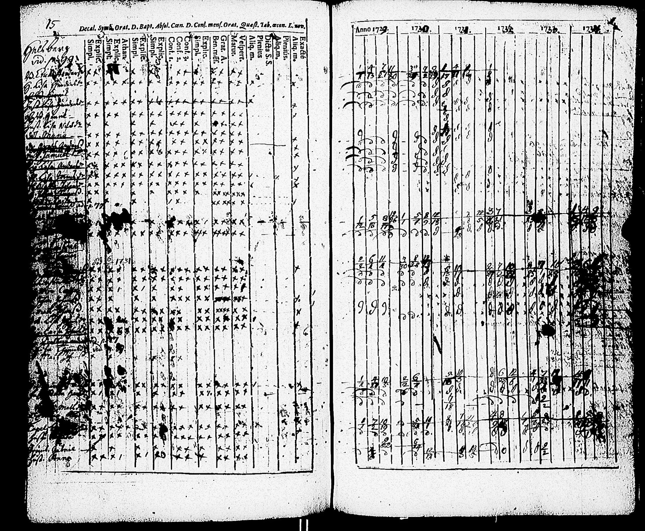 [ ../kirjat/Kirkonkirjat/paimio/rippikirja_1723-1734_jk250/kuvat/189.jpg ]