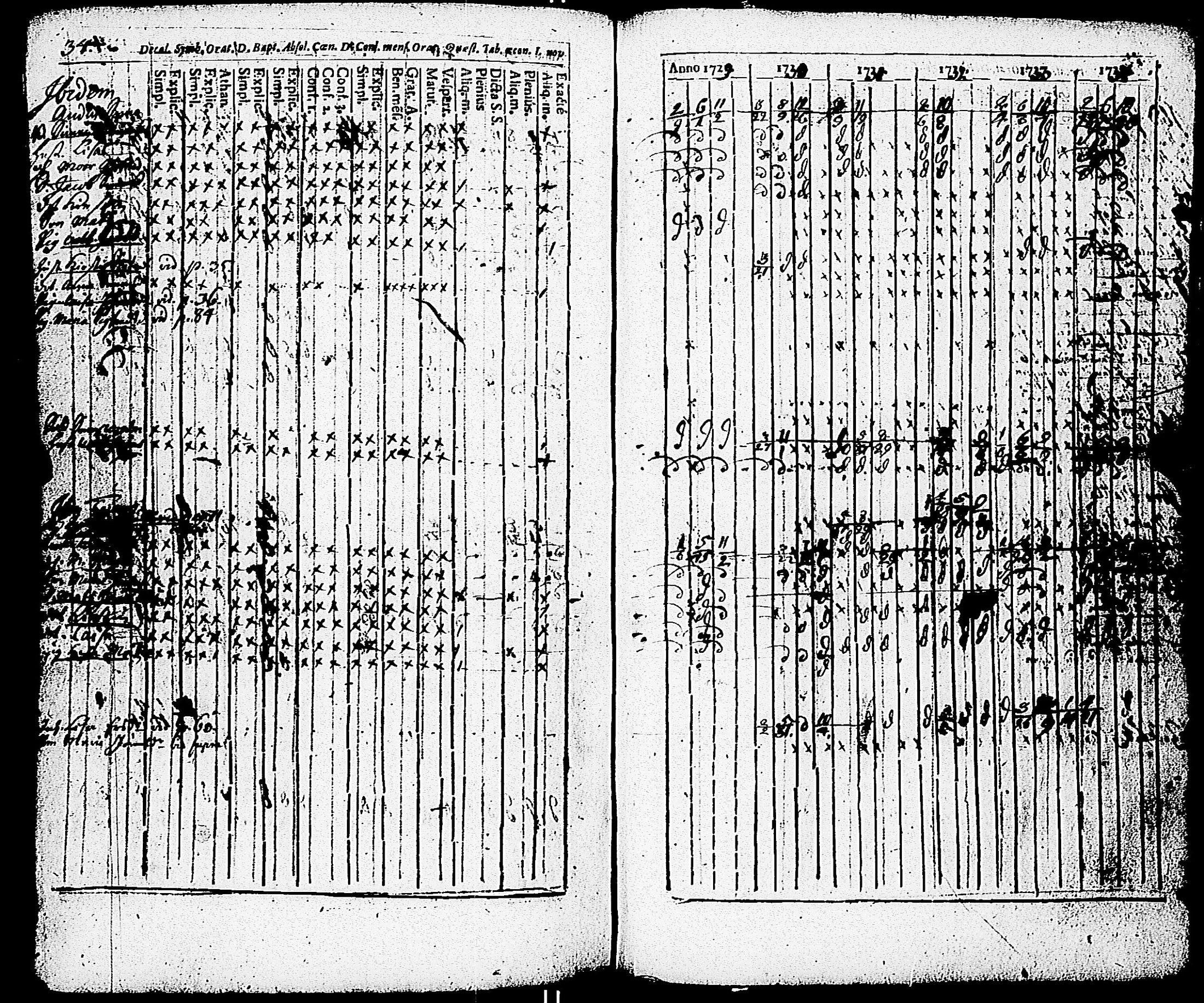 [ ../kirjat/Kirkonkirjat/paimio/rippikirja_1723-1734_jk250/kuvat/208.jpg ]