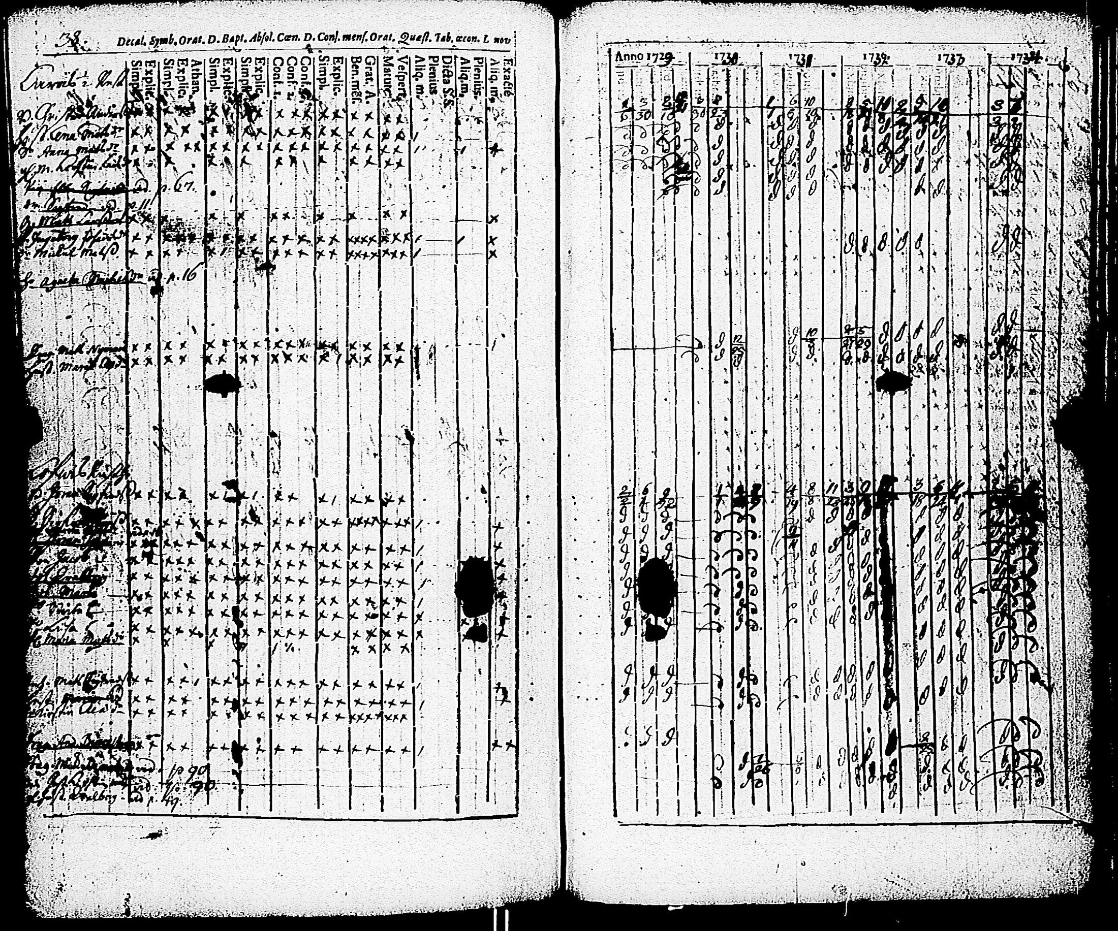 [ ../kirjat/Kirkonkirjat/paimio/rippikirja_1723-1734_jk250/kuvat/212.jpg ]