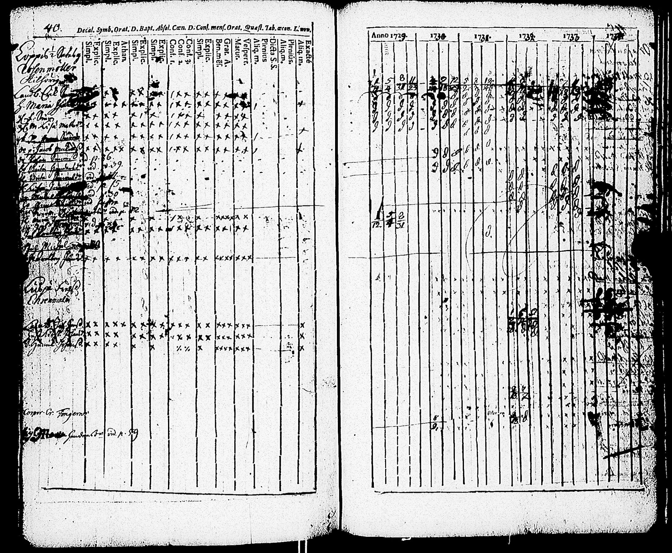 [ ../kirjat/Kirkonkirjat/paimio/rippikirja_1723-1734_jk250/kuvat/214.jpg ]