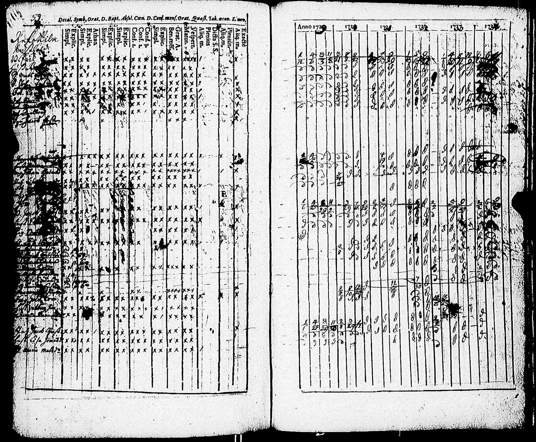 [ ../kirjat/Kirkonkirjat/paimio/rippikirja_1723-1734_jk250/kuvat/233.jpg ]