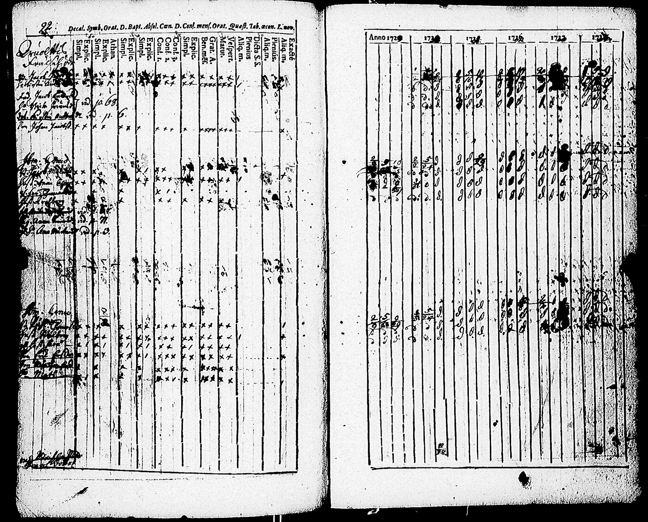 [ ../kirjat/Kirkonkirjat/paimio/rippikirja_1723-1734_jk250/kuvat/266.jpg ]