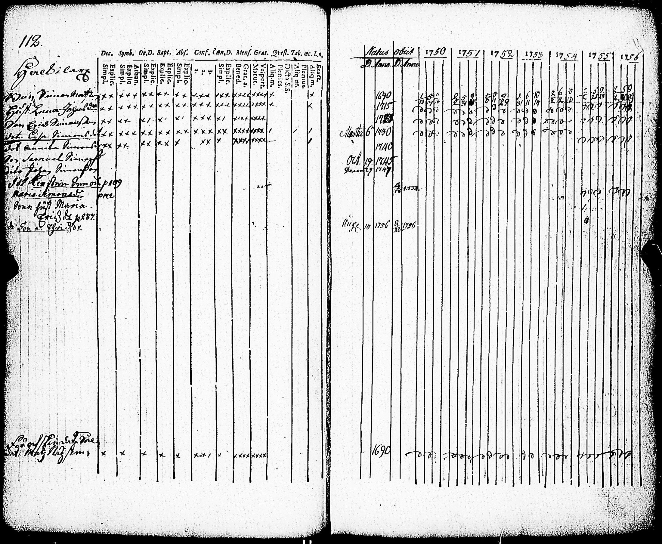[ ../kirjat/Kirkonkirjat/paimio/rippikirja_1750-1756_jk250/kuvat/114.jpg ]
