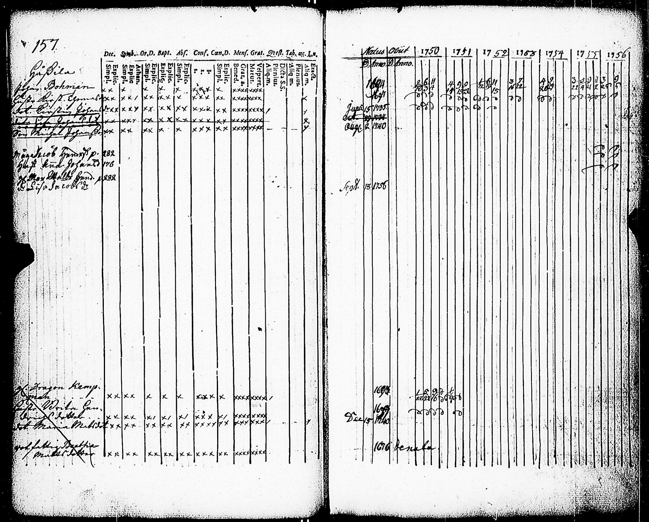 [ ../kirjat/Kirkonkirjat/paimio/rippikirja_1750-1756_jk250/kuvat/159.jpg ]