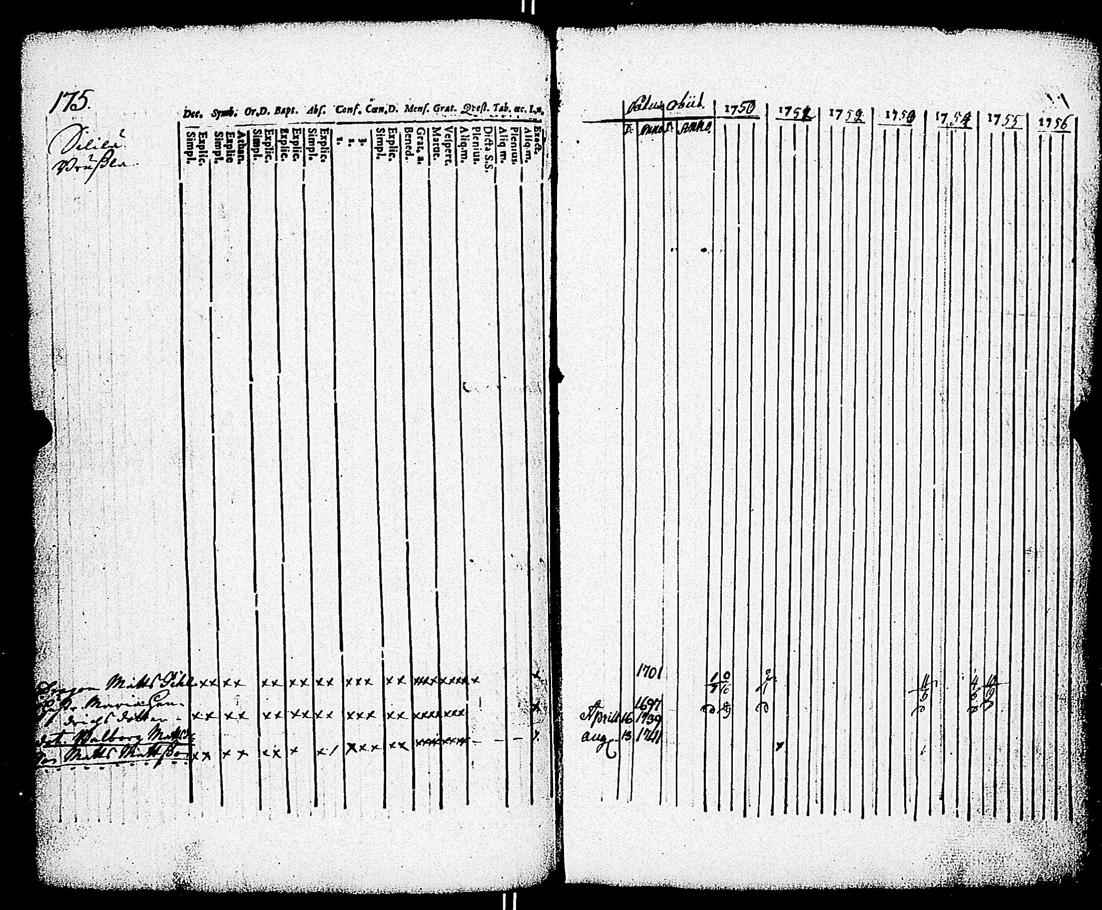 [ ../kirjat/Kirkonkirjat/paimio/rippikirja_1750-1756_jk250/kuvat/177.jpg ]