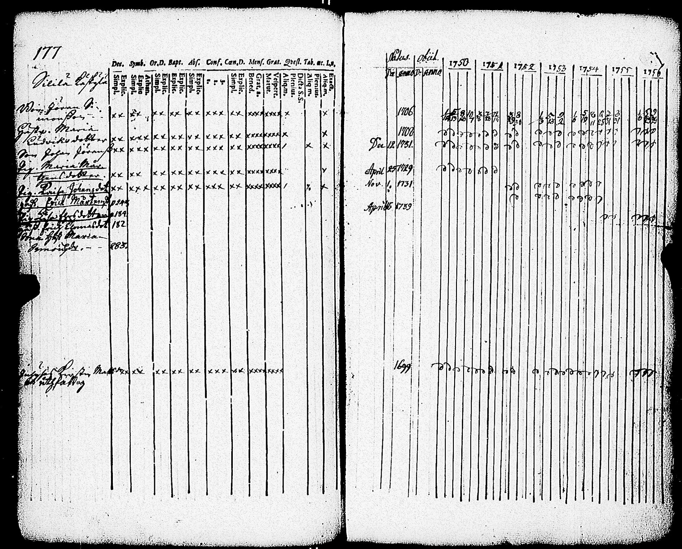 [ ../kirjat/Kirkonkirjat/paimio/rippikirja_1750-1756_jk250/kuvat/179.jpg ]