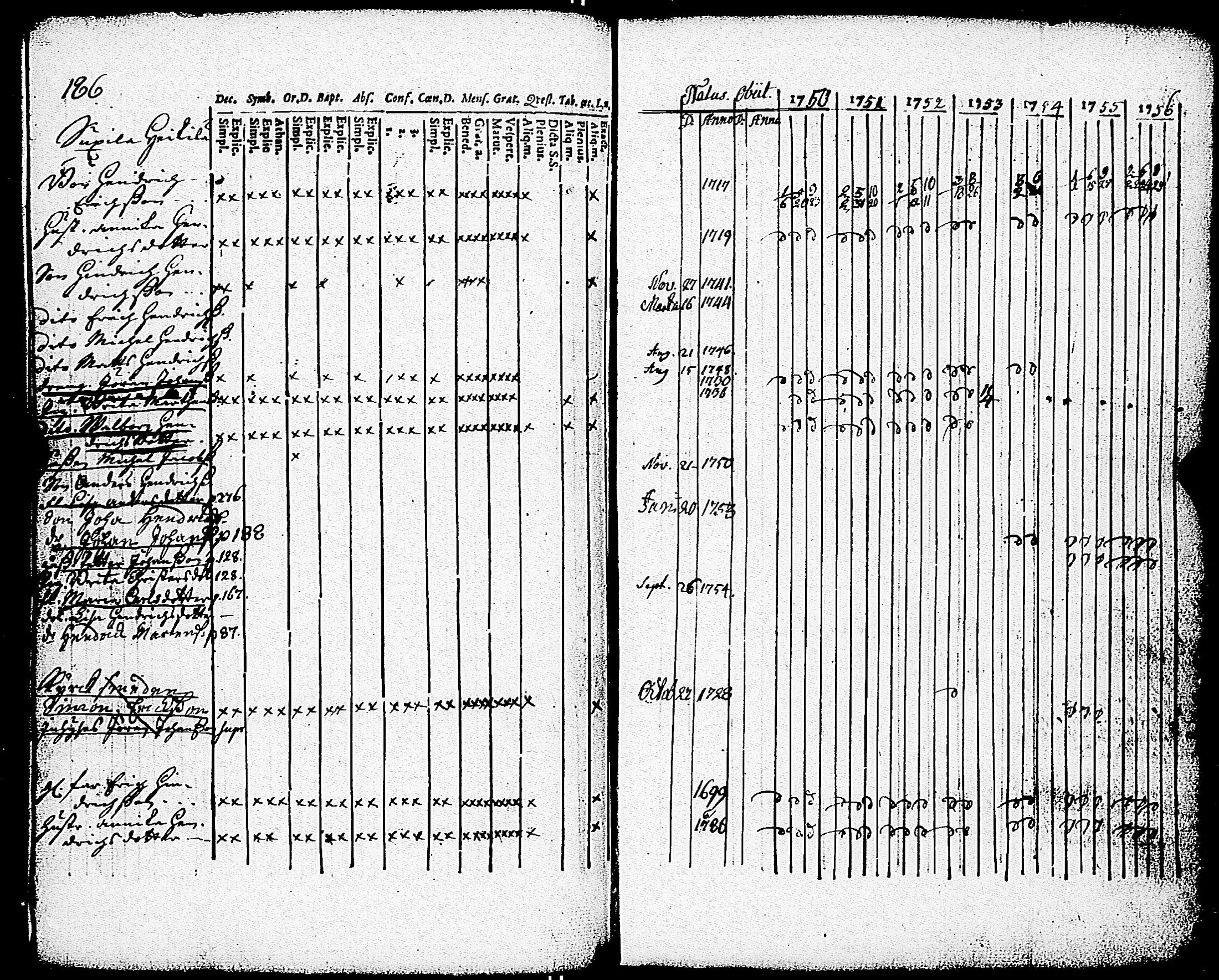 [ ../kirjat/Kirkonkirjat/paimio/rippikirja_1750-1756_jk250/kuvat/187.jpg ]