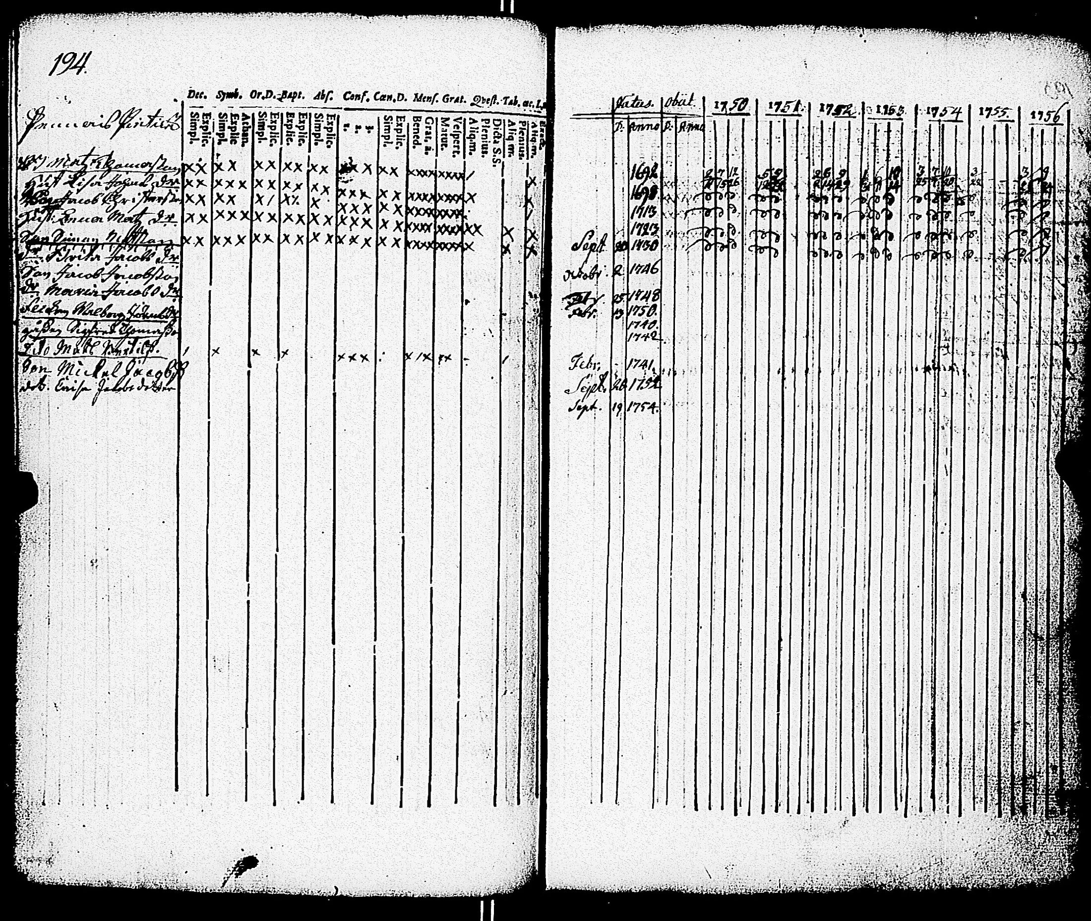 [ ../kirjat/Kirkonkirjat/paimio/rippikirja_1750-1756_jk250/kuvat/195.jpg ]