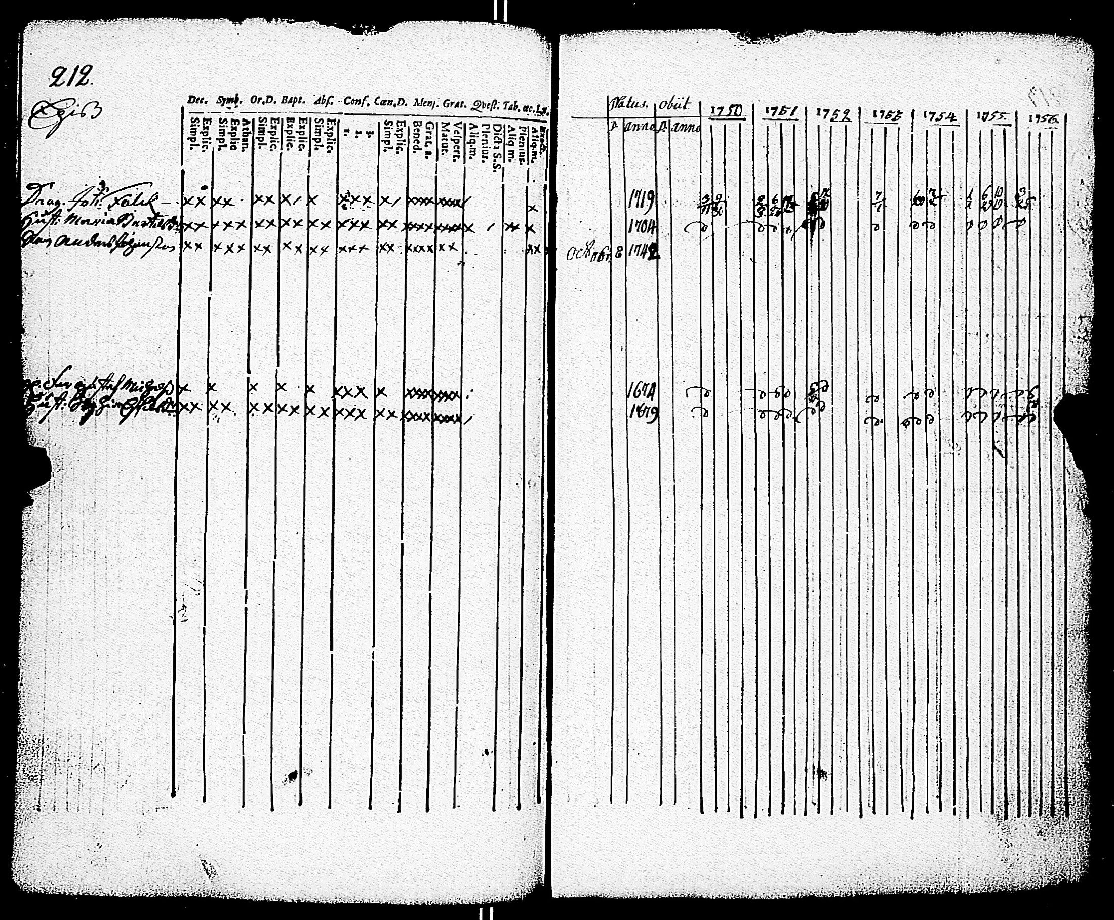 [ ../kirjat/Kirkonkirjat/paimio/rippikirja_1750-1756_jk250/kuvat/213.jpg ]