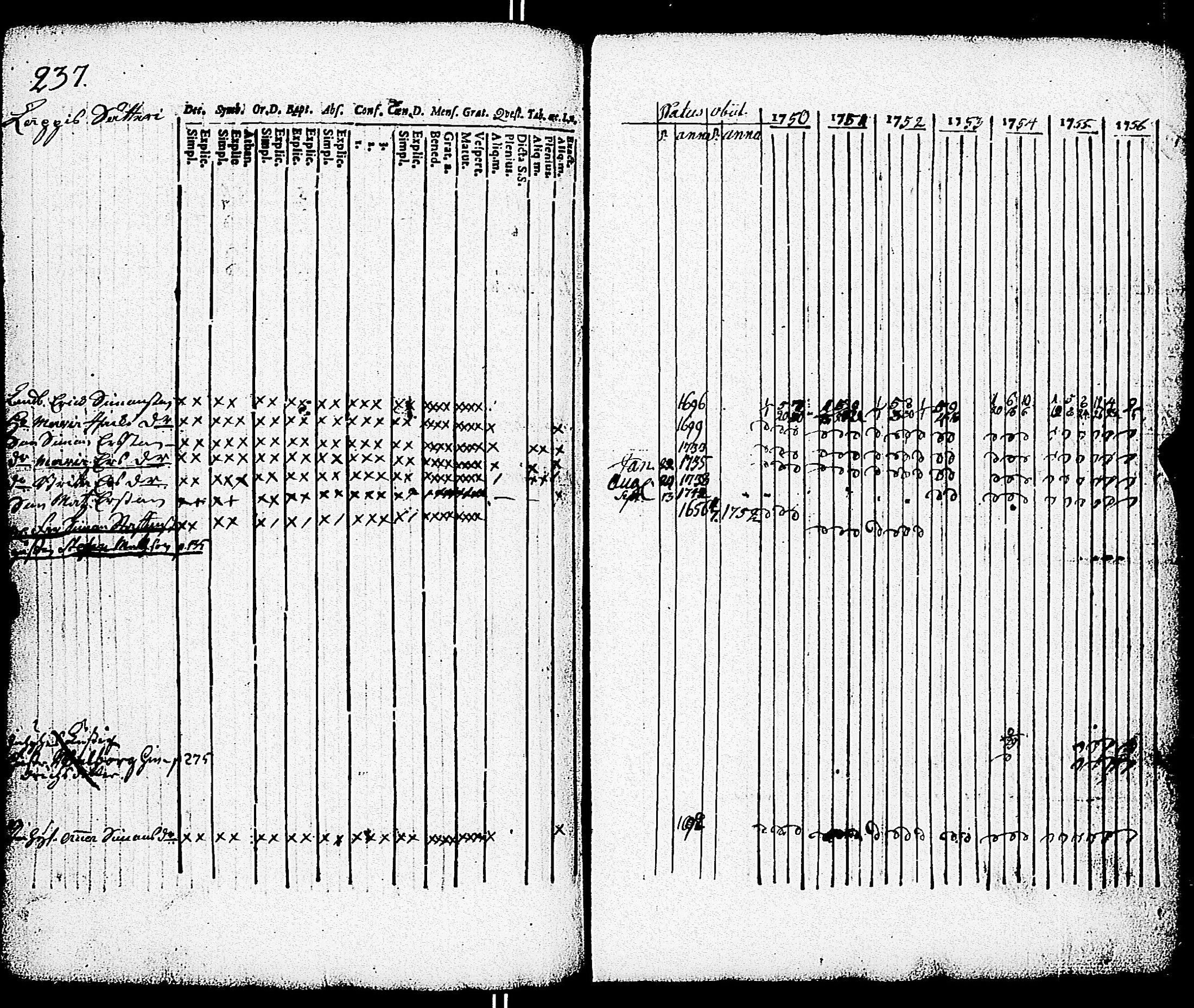 [ ../kirjat/Kirkonkirjat/paimio/rippikirja_1750-1756_jk250/kuvat/238.jpg ]