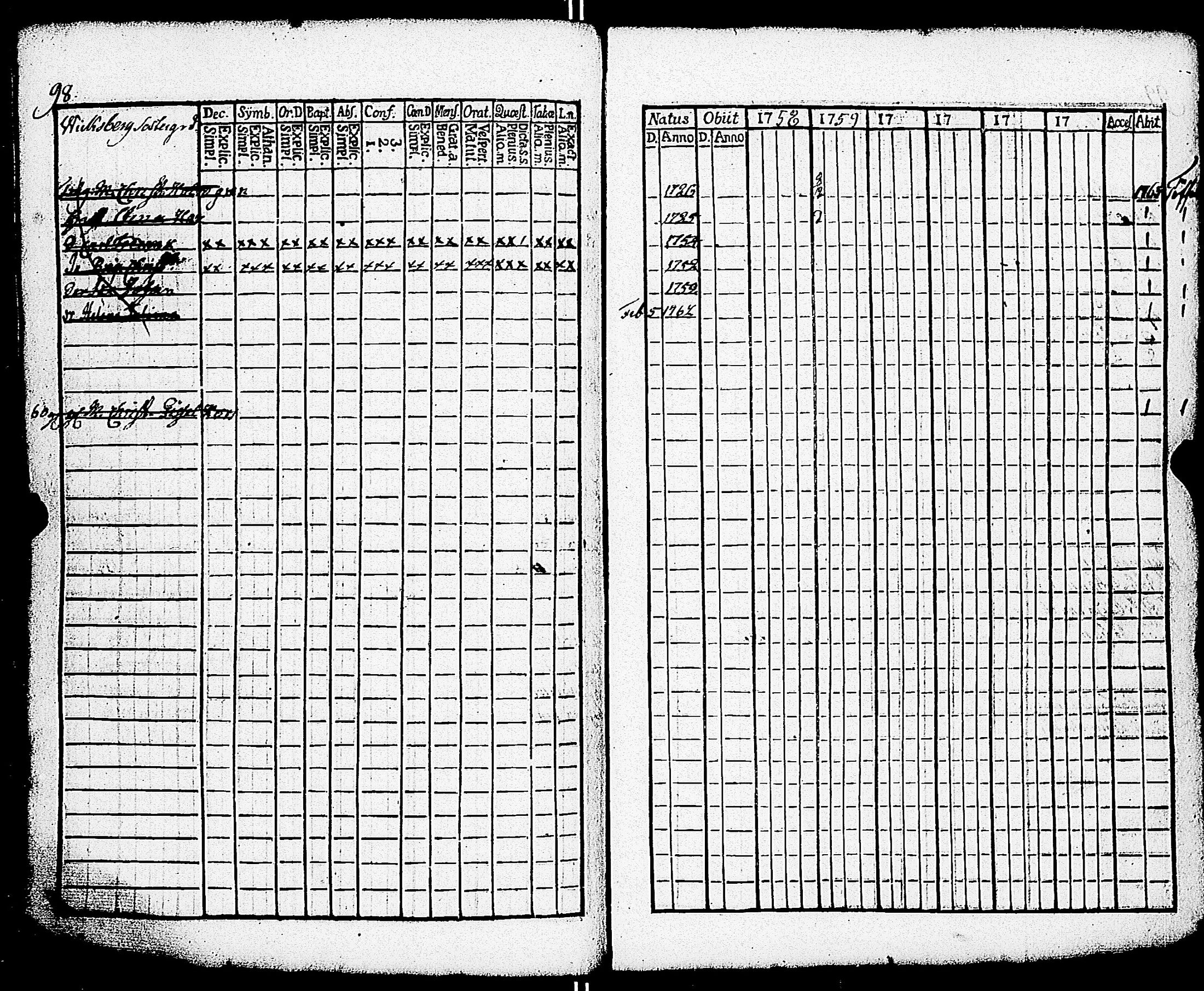 [ ../kirjat/Kirkonkirjat/paimio/rippikirja_1758-1763_jk250/kuvat/102.jpg ]