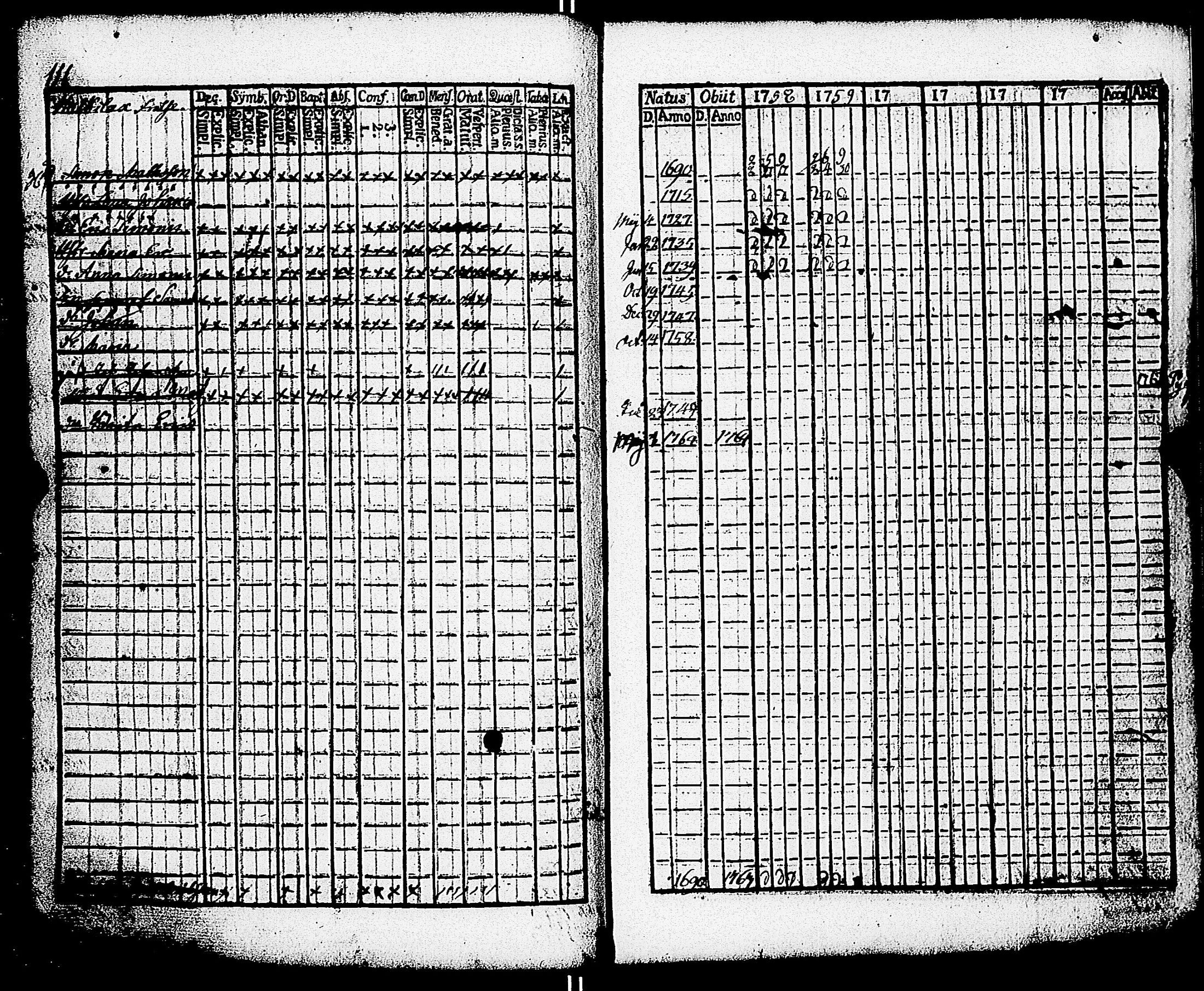 [ ../kirjat/Kirkonkirjat/paimio/rippikirja_1758-1763_jk250/kuvat/115.jpg ]