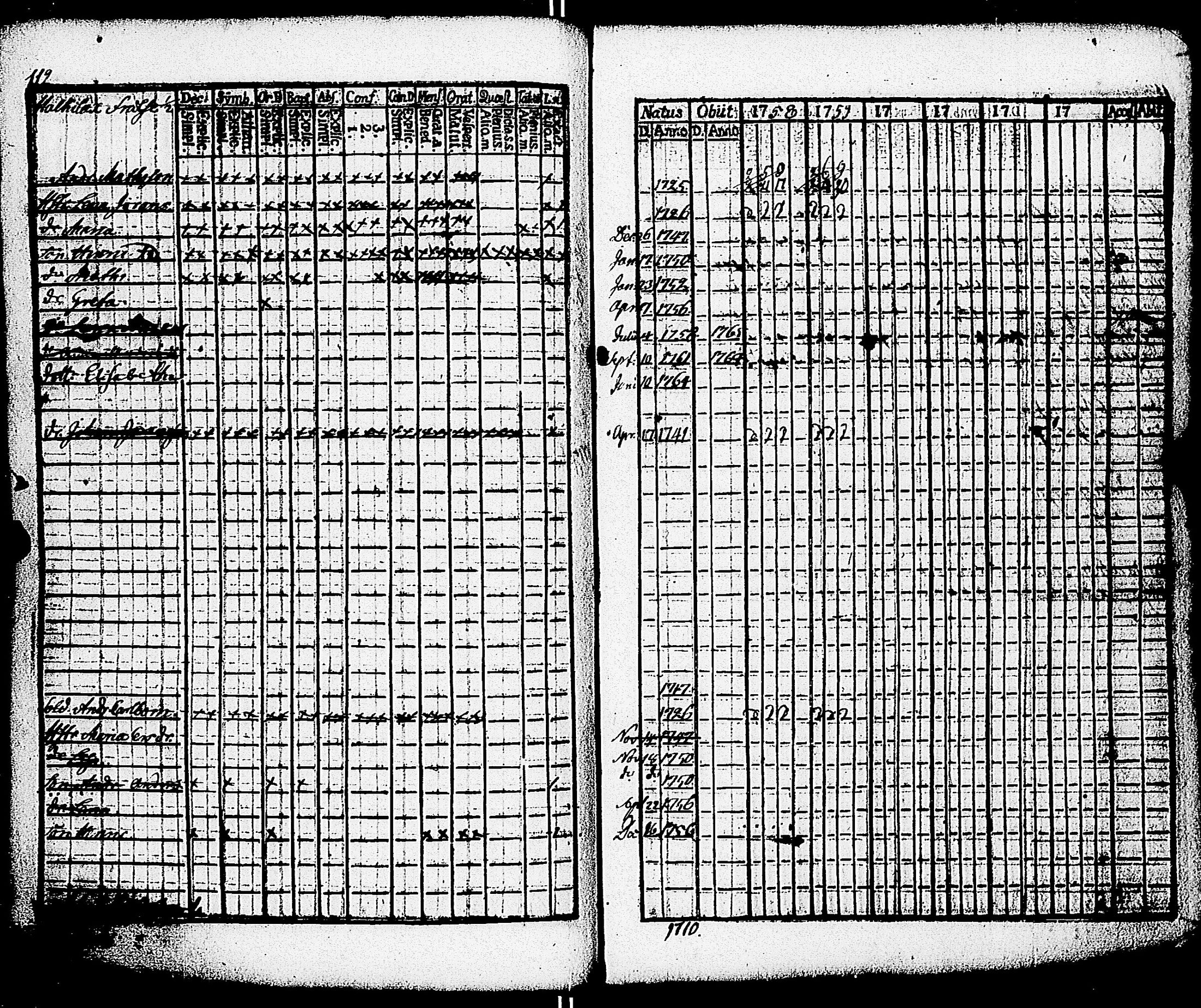 [ ../kirjat/Kirkonkirjat/paimio/rippikirja_1758-1763_jk250/kuvat/116.jpg ]