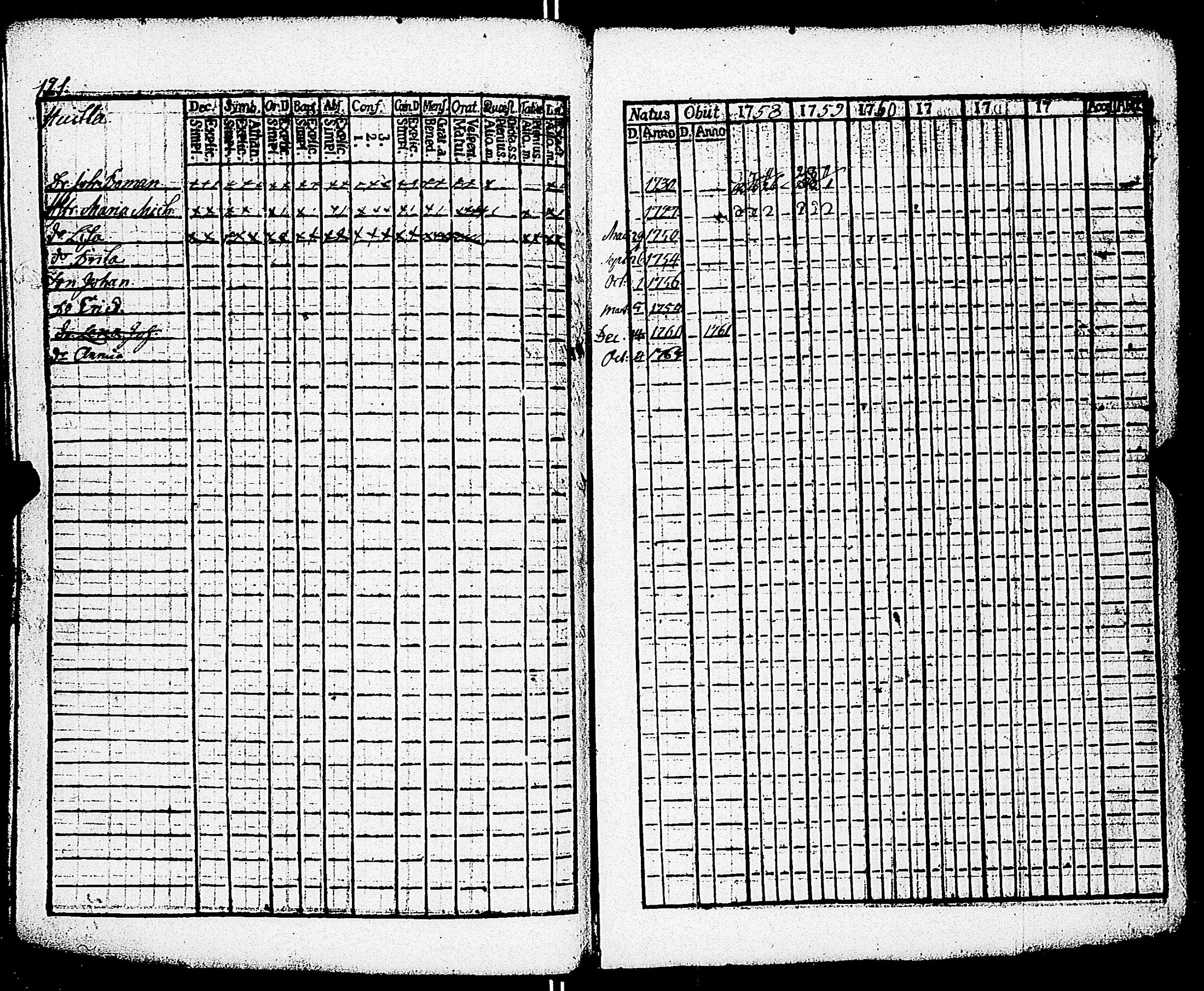 [ ../kirjat/Kirkonkirjat/paimio/rippikirja_1758-1763_jk250/kuvat/125.jpg ]