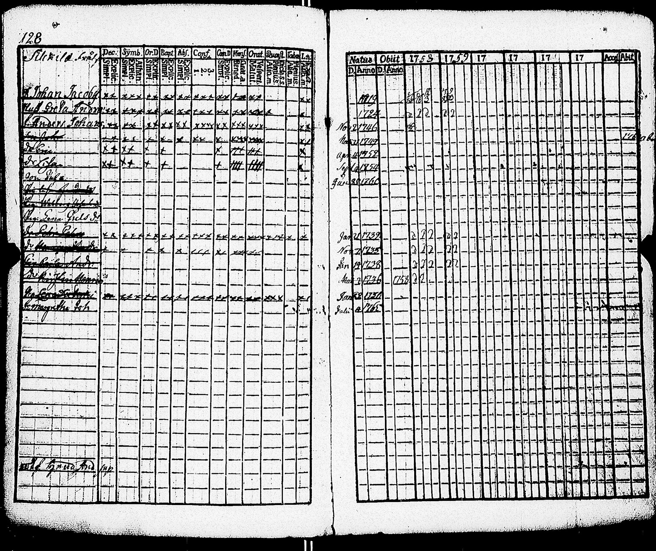 [ ../kirjat/Kirkonkirjat/paimio/rippikirja_1758-1763_jk250/kuvat/132.jpg ]