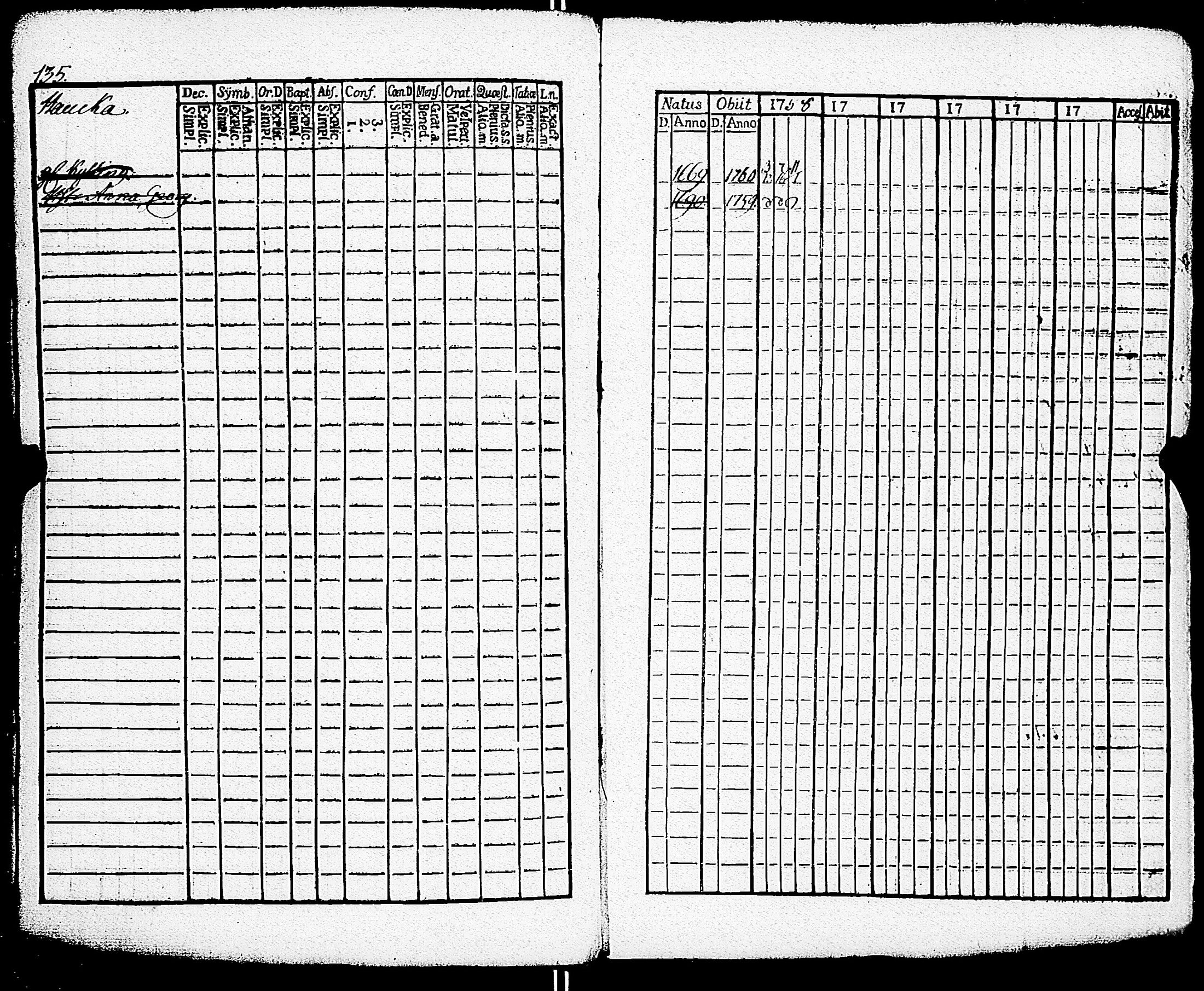 [ ../kirjat/Kirkonkirjat/paimio/rippikirja_1758-1763_jk250/kuvat/139.jpg ]