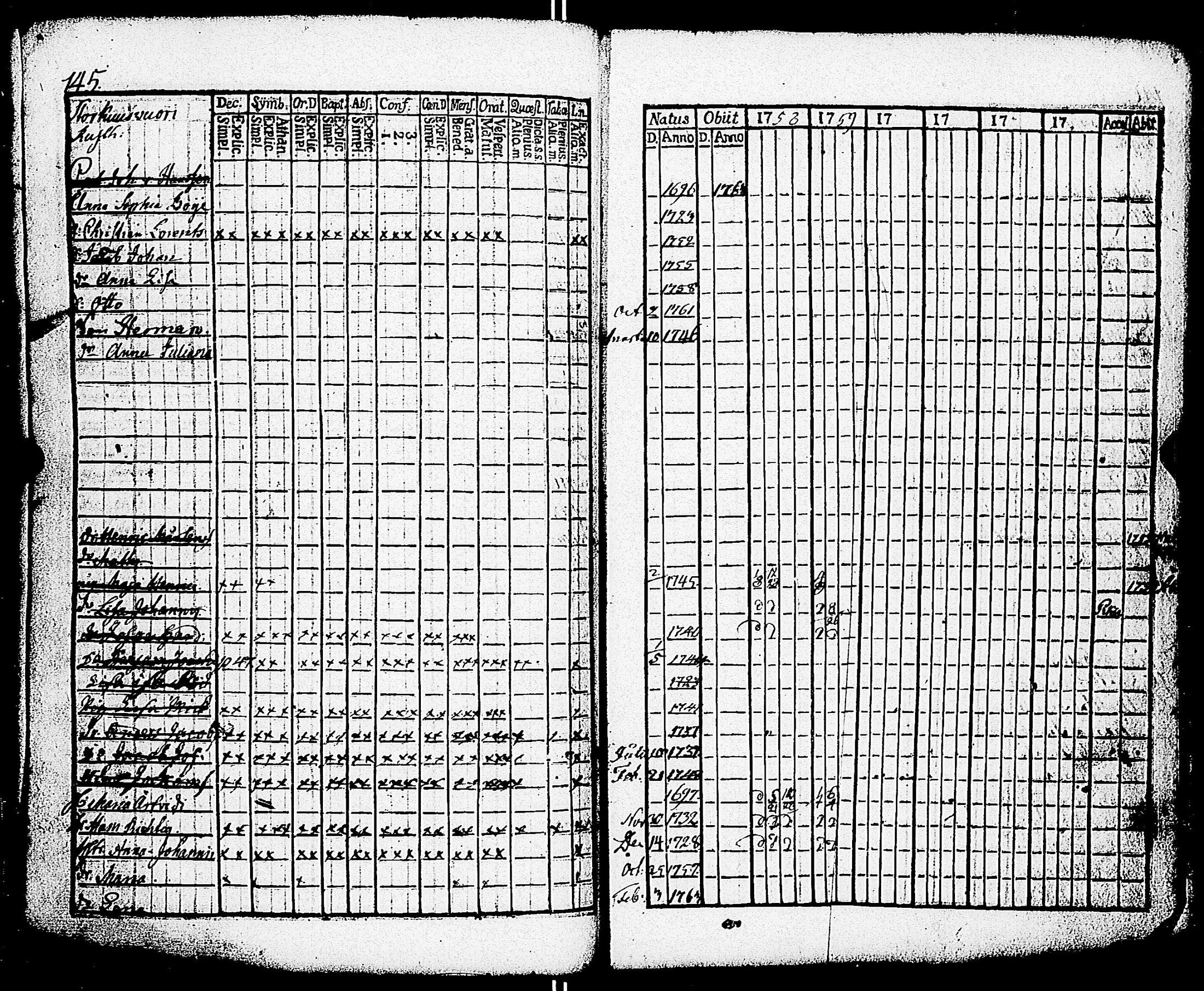 [ ../kirjat/Kirkonkirjat/paimio/rippikirja_1758-1763_jk250/kuvat/149.jpg ]