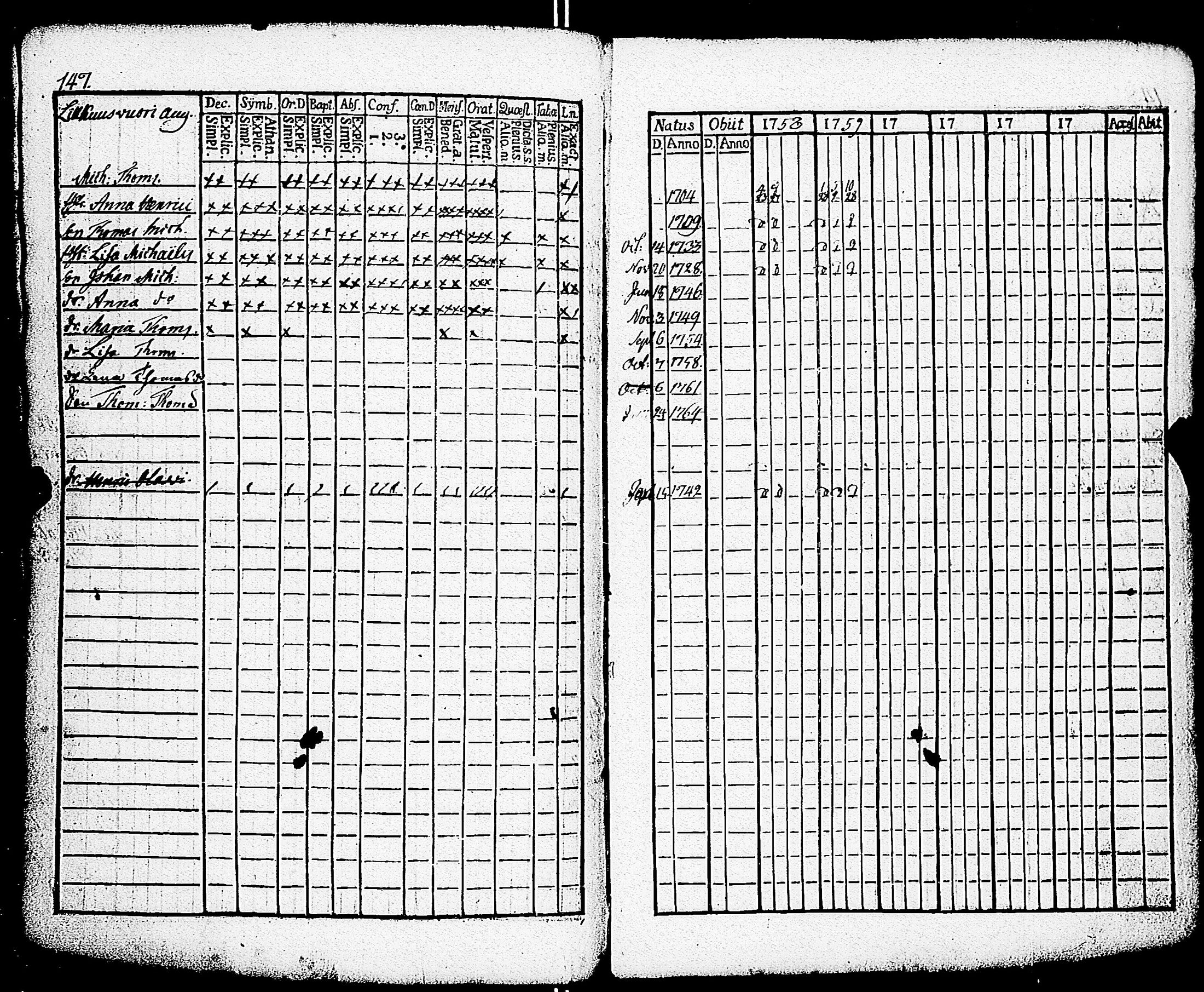[ ../kirjat/Kirkonkirjat/paimio/rippikirja_1758-1763_jk250/kuvat/151.jpg ]