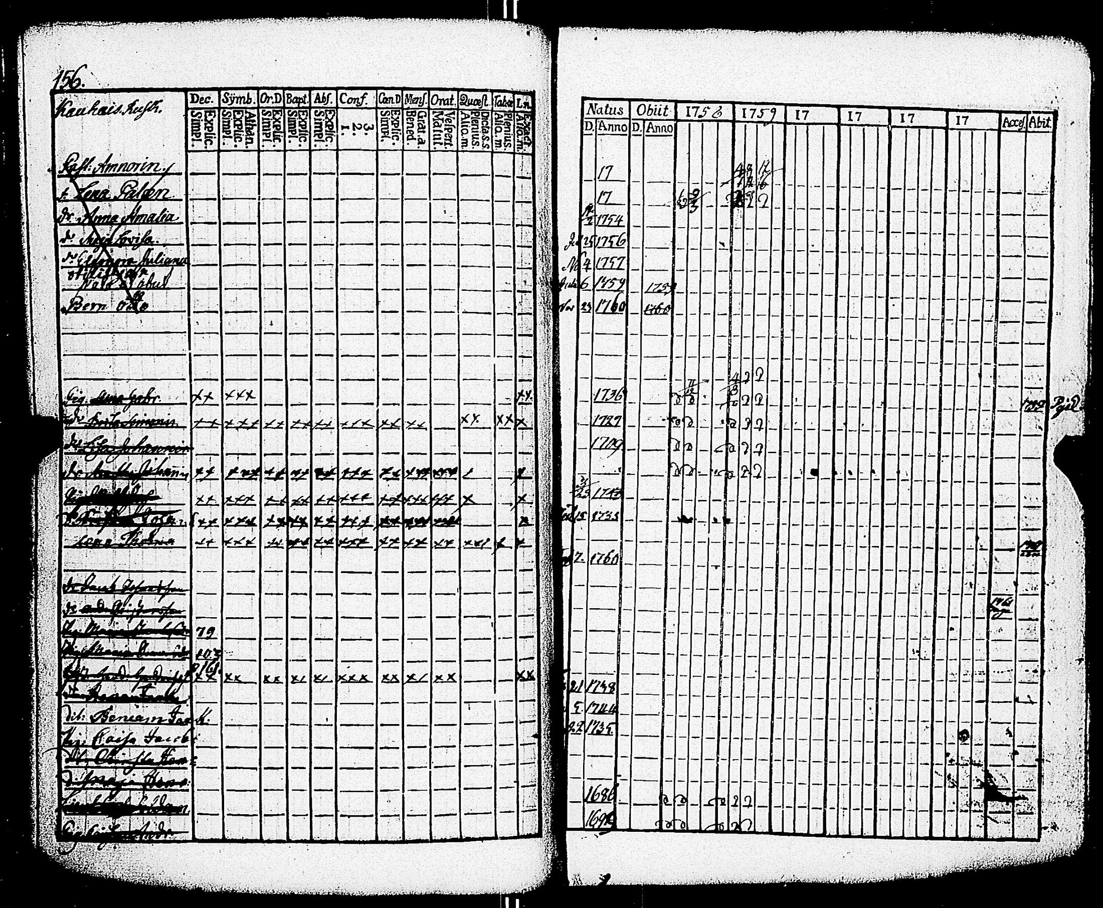 [ ../kirjat/Kirkonkirjat/paimio/rippikirja_1758-1763_jk250/kuvat/160.jpg ]