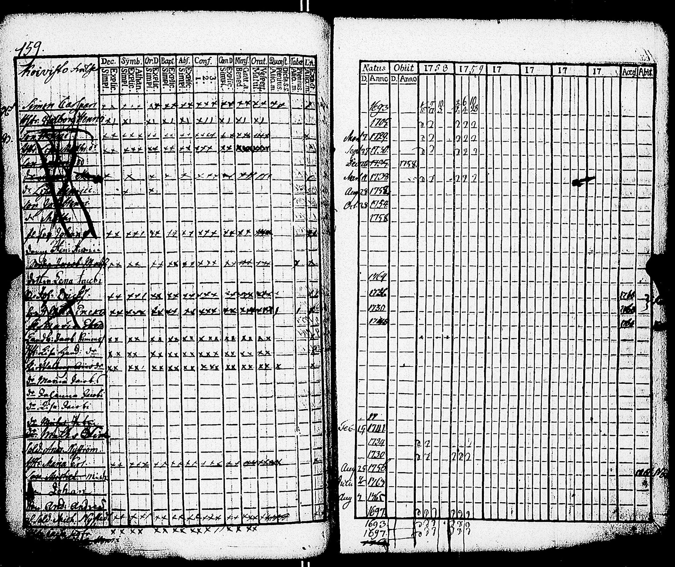 [ ../kirjat/Kirkonkirjat/paimio/rippikirja_1758-1763_jk250/kuvat/163.jpg ]