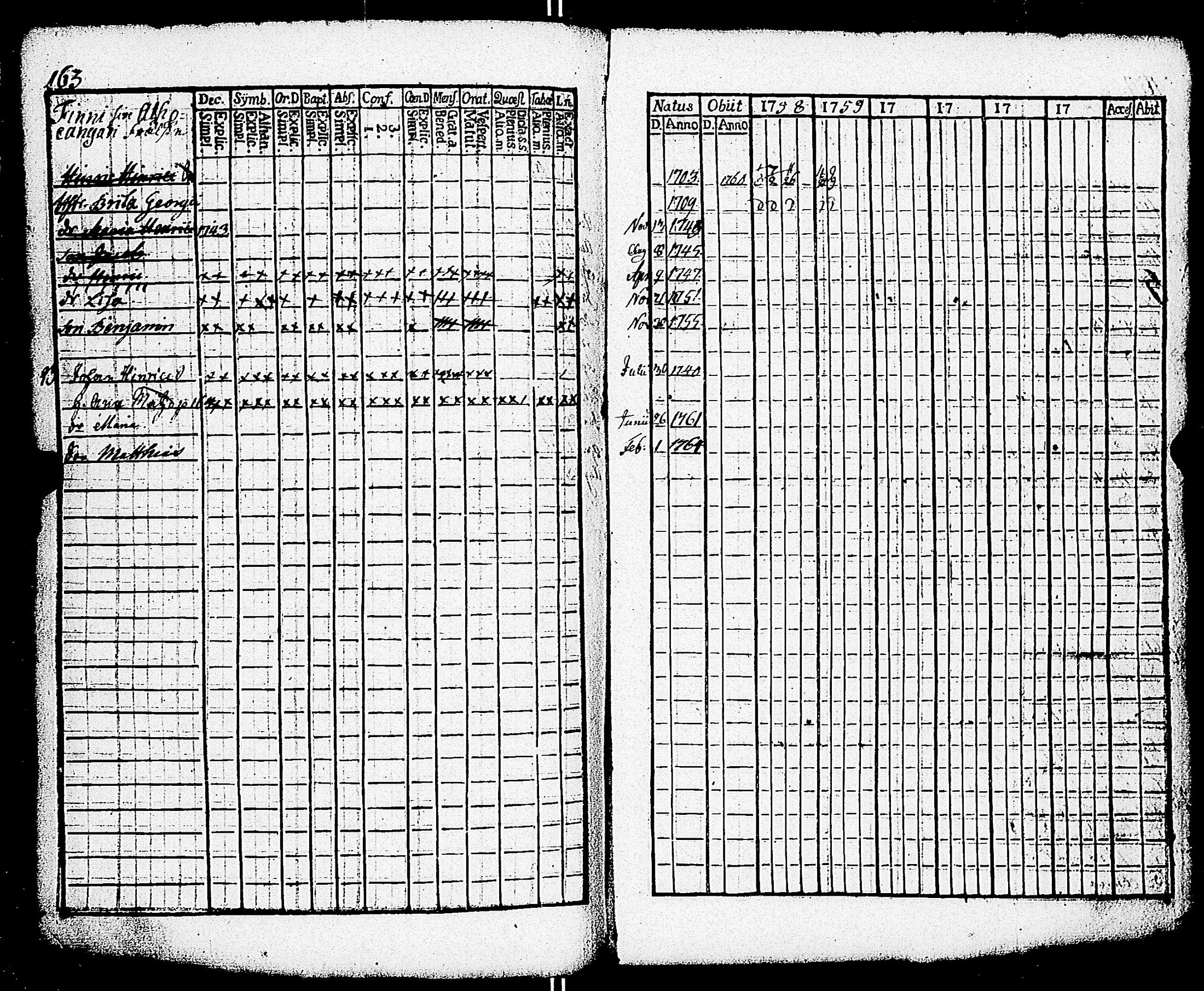 [ ../kirjat/Kirkonkirjat/paimio/rippikirja_1758-1763_jk250/kuvat/167.jpg ]