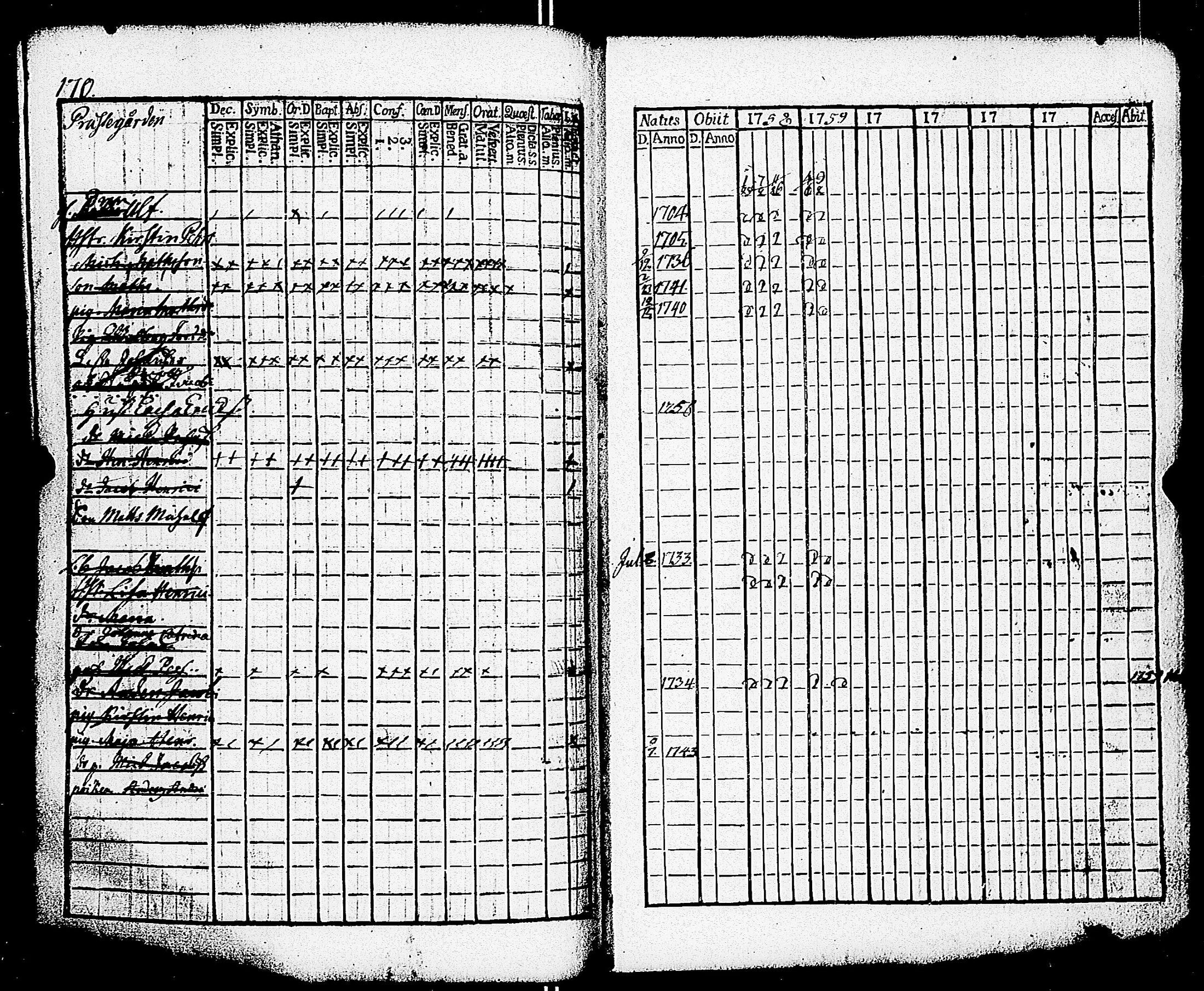 [ ../kirjat/Kirkonkirjat/paimio/rippikirja_1758-1763_jk250/kuvat/174.jpg ]