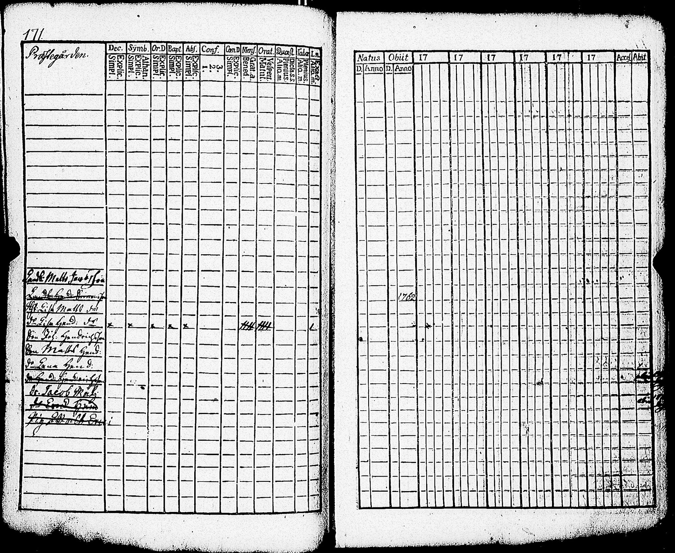 [ ../kirjat/Kirkonkirjat/paimio/rippikirja_1758-1763_jk250/kuvat/175.jpg ]
