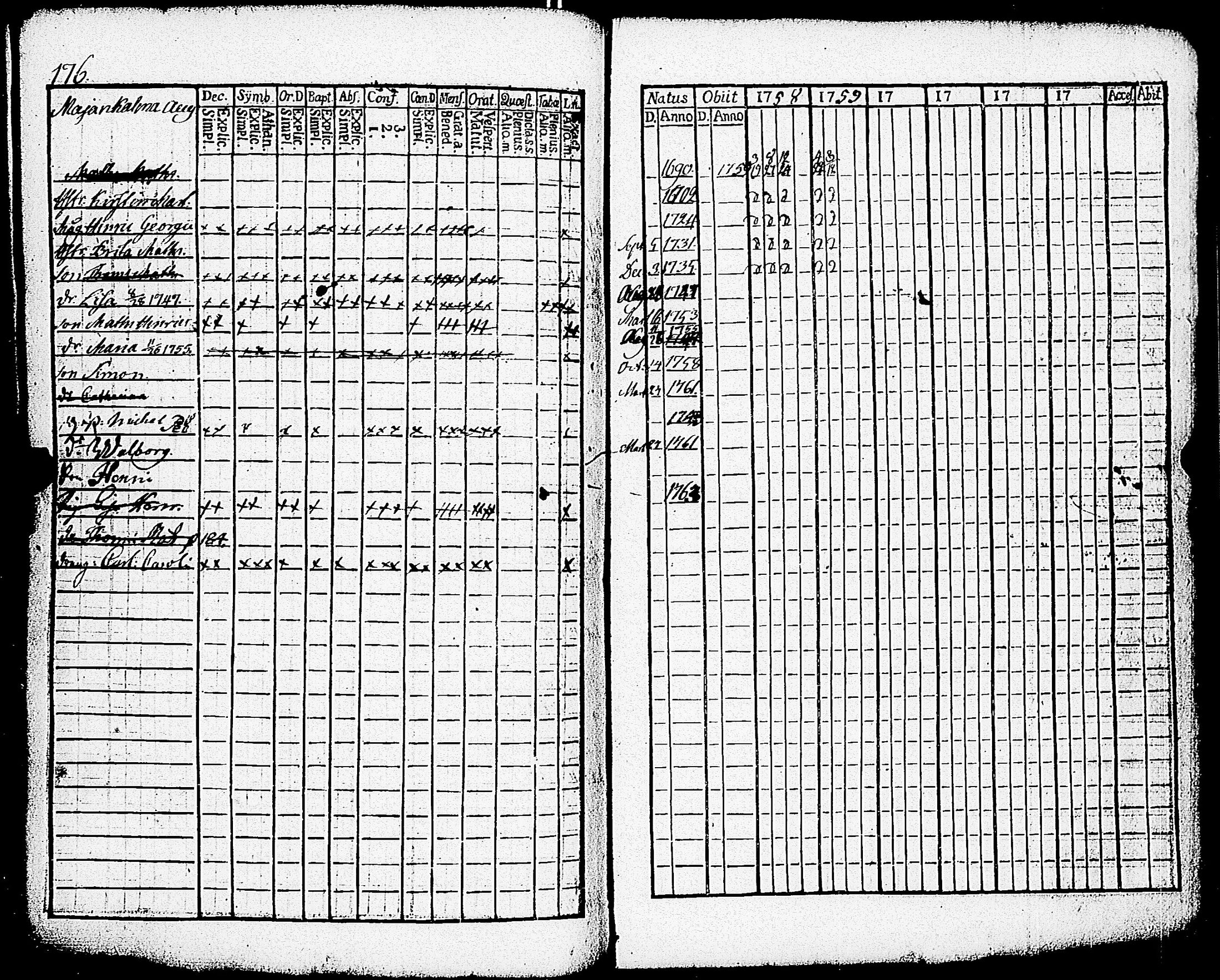 [ ../kirjat/Kirkonkirjat/paimio/rippikirja_1758-1763_jk250/kuvat/180.jpg ]