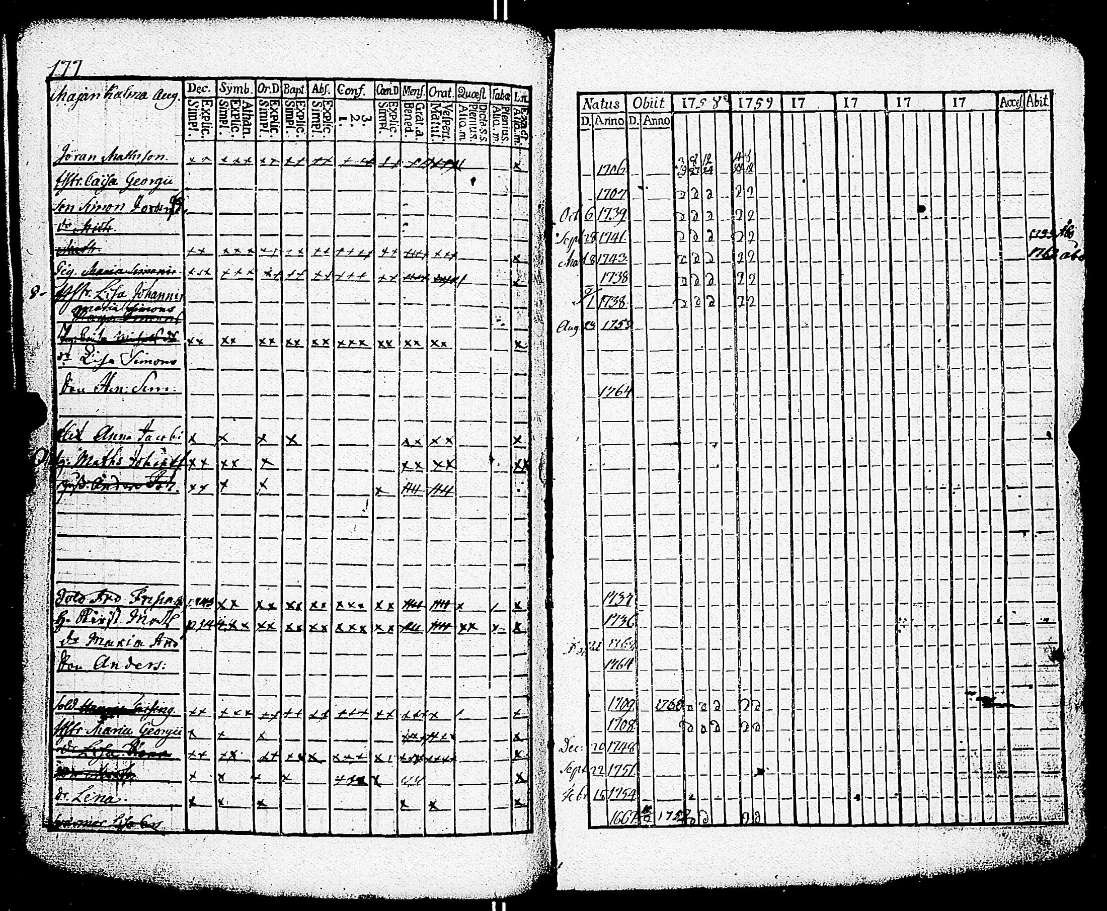 [ ../kirjat/Kirkonkirjat/paimio/rippikirja_1758-1763_jk250/kuvat/181.jpg ]