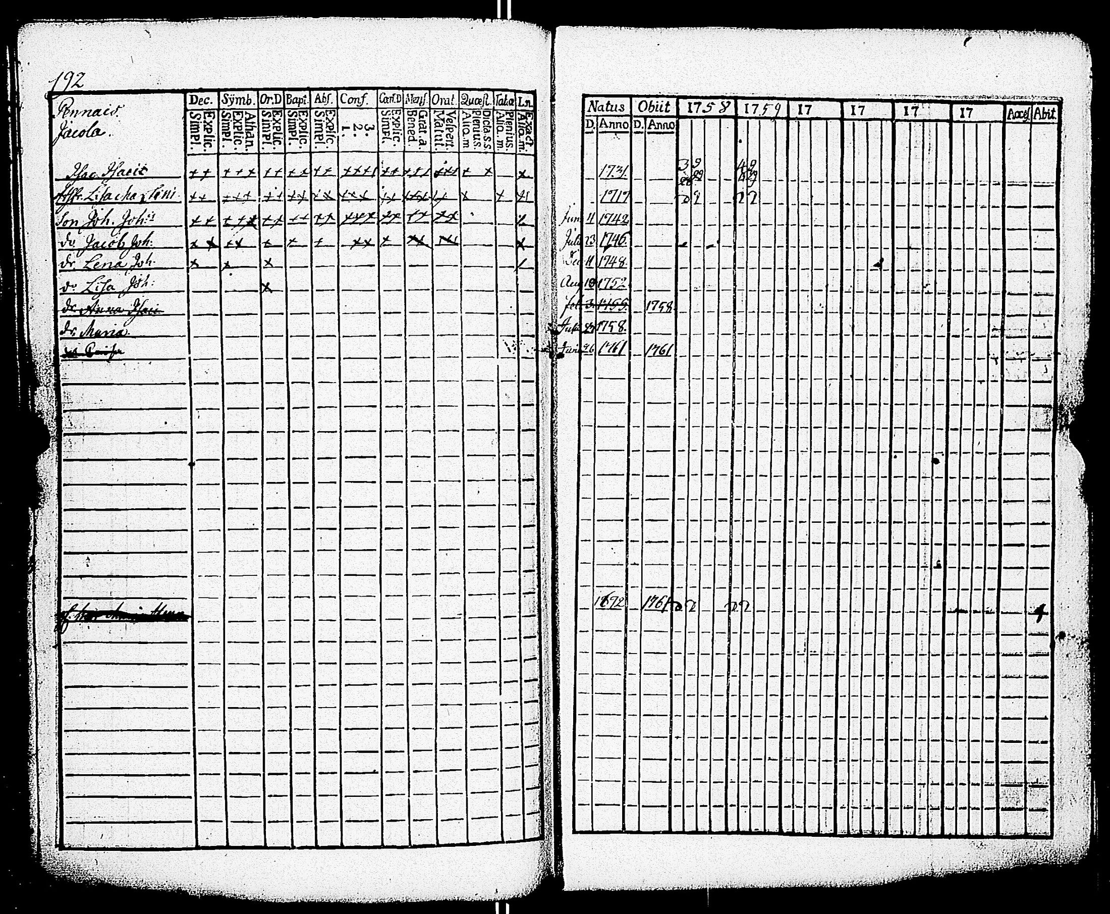 [ ../kirjat/Kirkonkirjat/paimio/rippikirja_1758-1763_jk250/kuvat/188.jpg ]