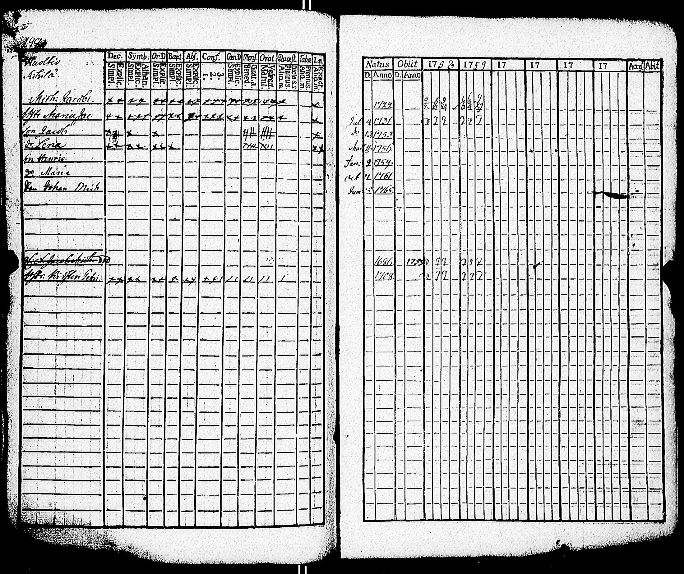 [ ../kirjat/Kirkonkirjat/paimio/rippikirja_1758-1763_jk250/kuvat/194.jpg ]