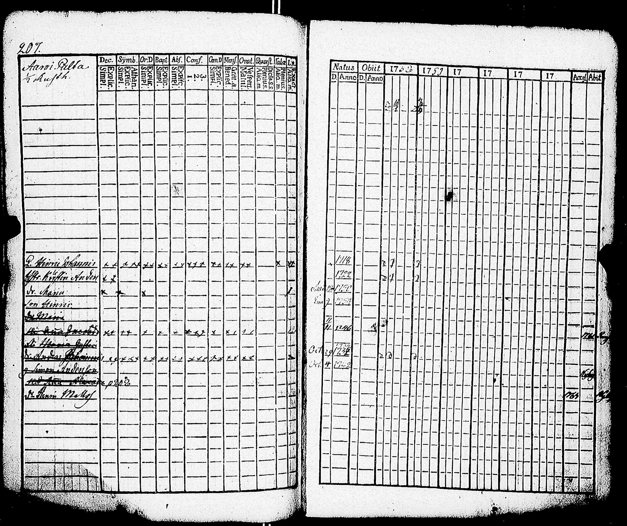 [ ../kirjat/Kirkonkirjat/paimio/rippikirja_1758-1763_jk250/kuvat/203.jpg ]