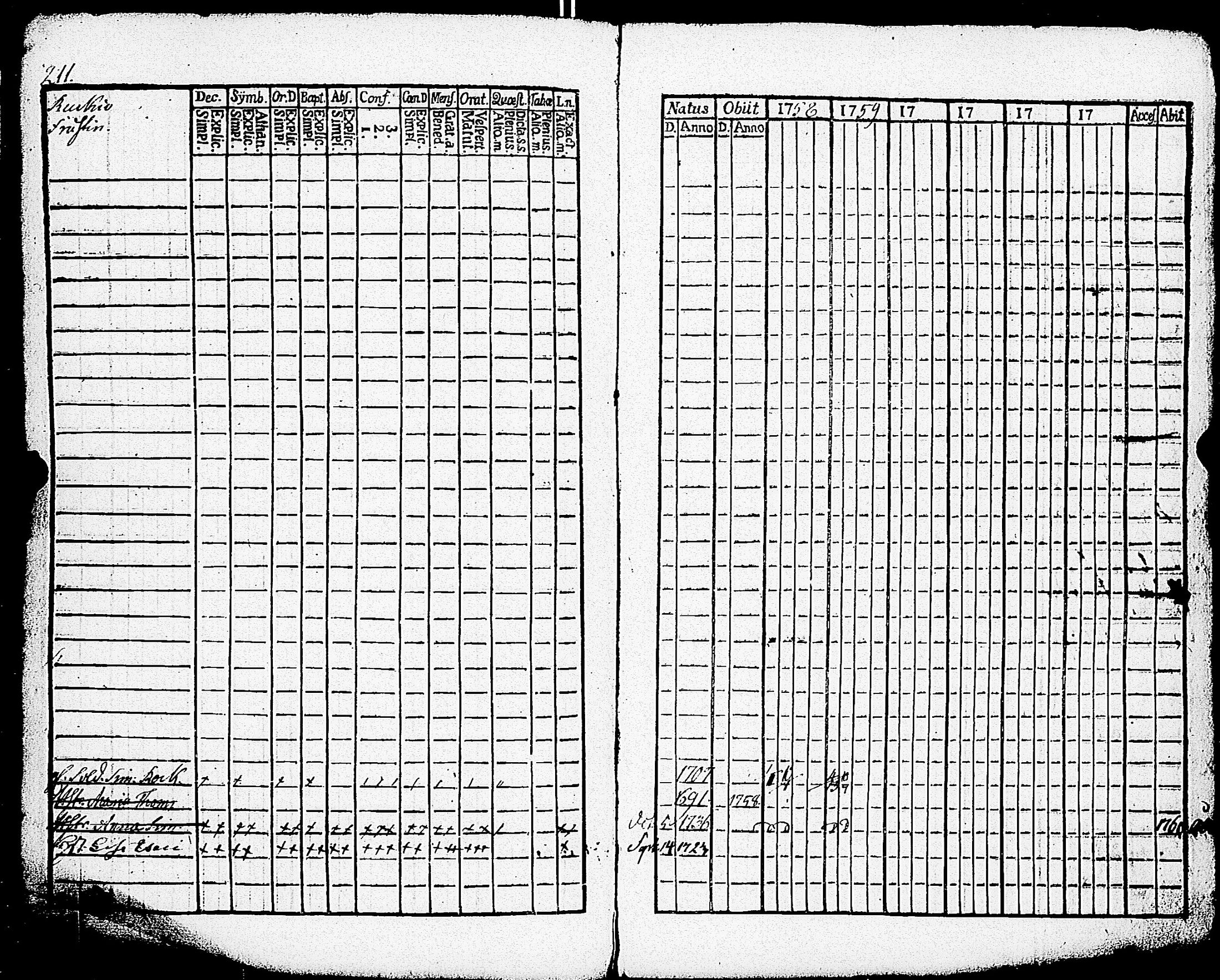 [ ../kirjat/Kirkonkirjat/paimio/rippikirja_1758-1763_jk250/kuvat/207.jpg ]