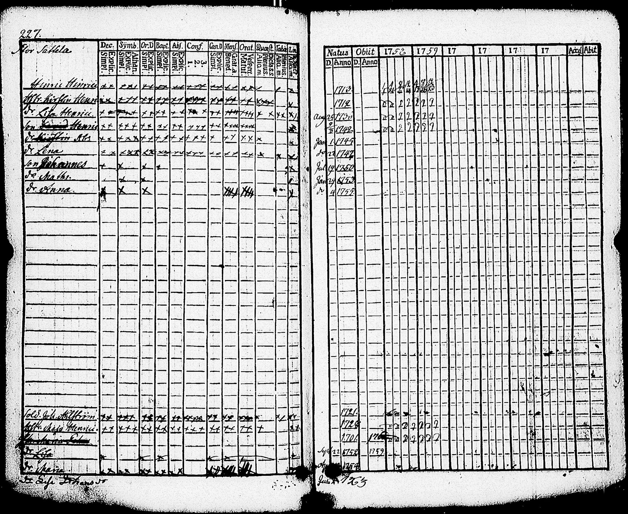 [ ../kirjat/Kirkonkirjat/paimio/rippikirja_1758-1763_jk250/kuvat/223.jpg ]