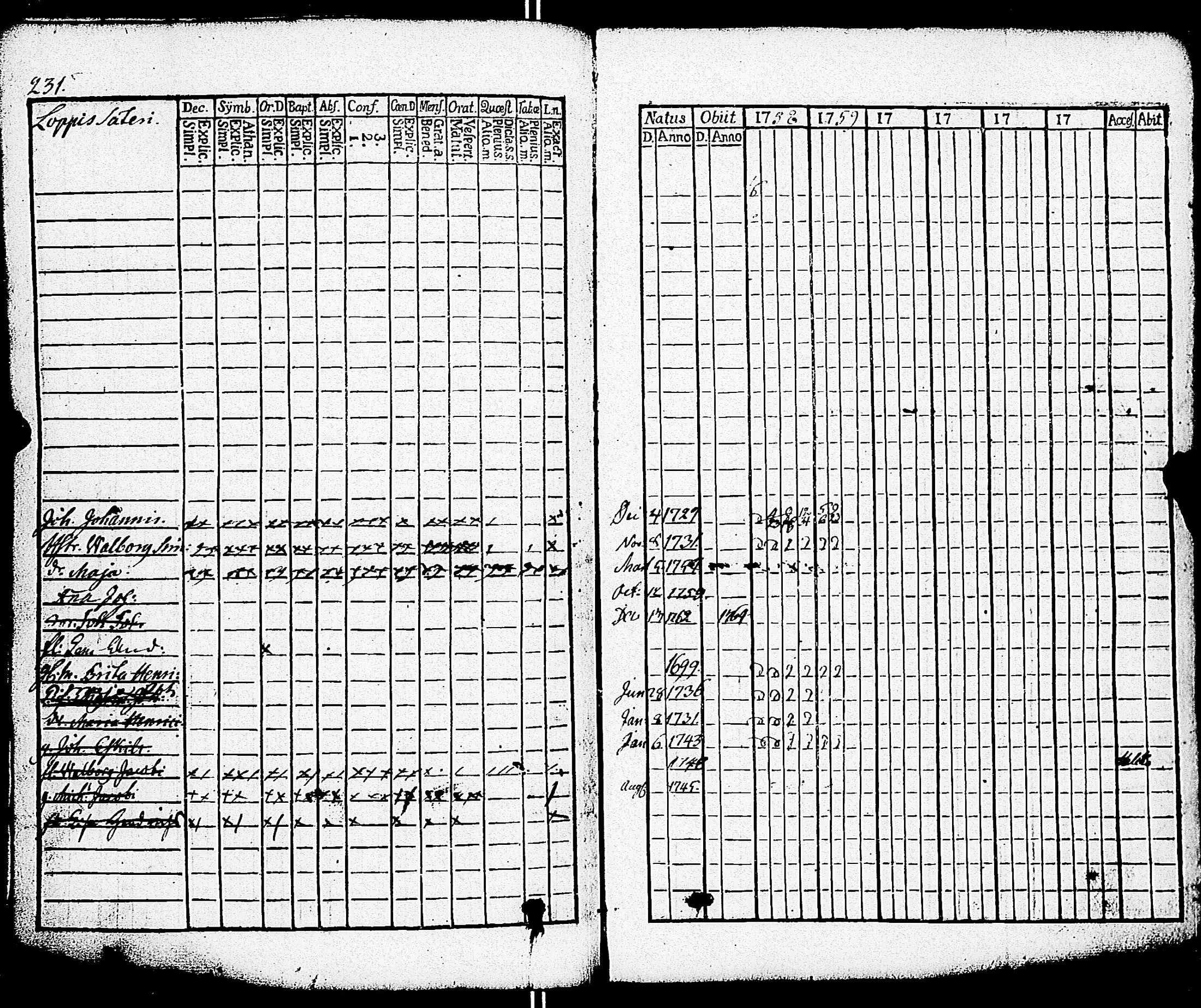 [ ../kirjat/Kirkonkirjat/paimio/rippikirja_1758-1763_jk250/kuvat/227.jpg ]