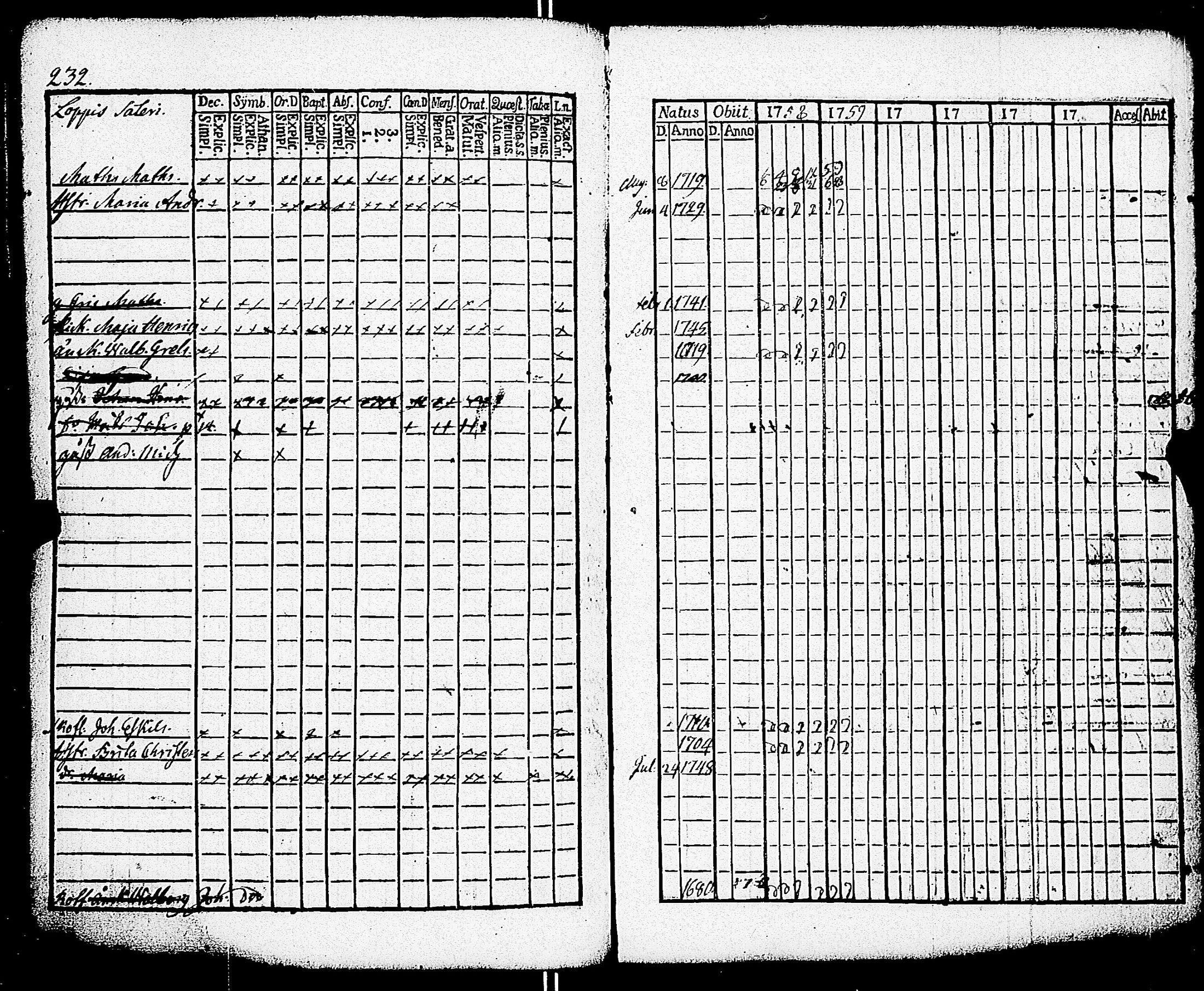 [ ../kirjat/Kirkonkirjat/paimio/rippikirja_1758-1763_jk250/kuvat/228.jpg ]