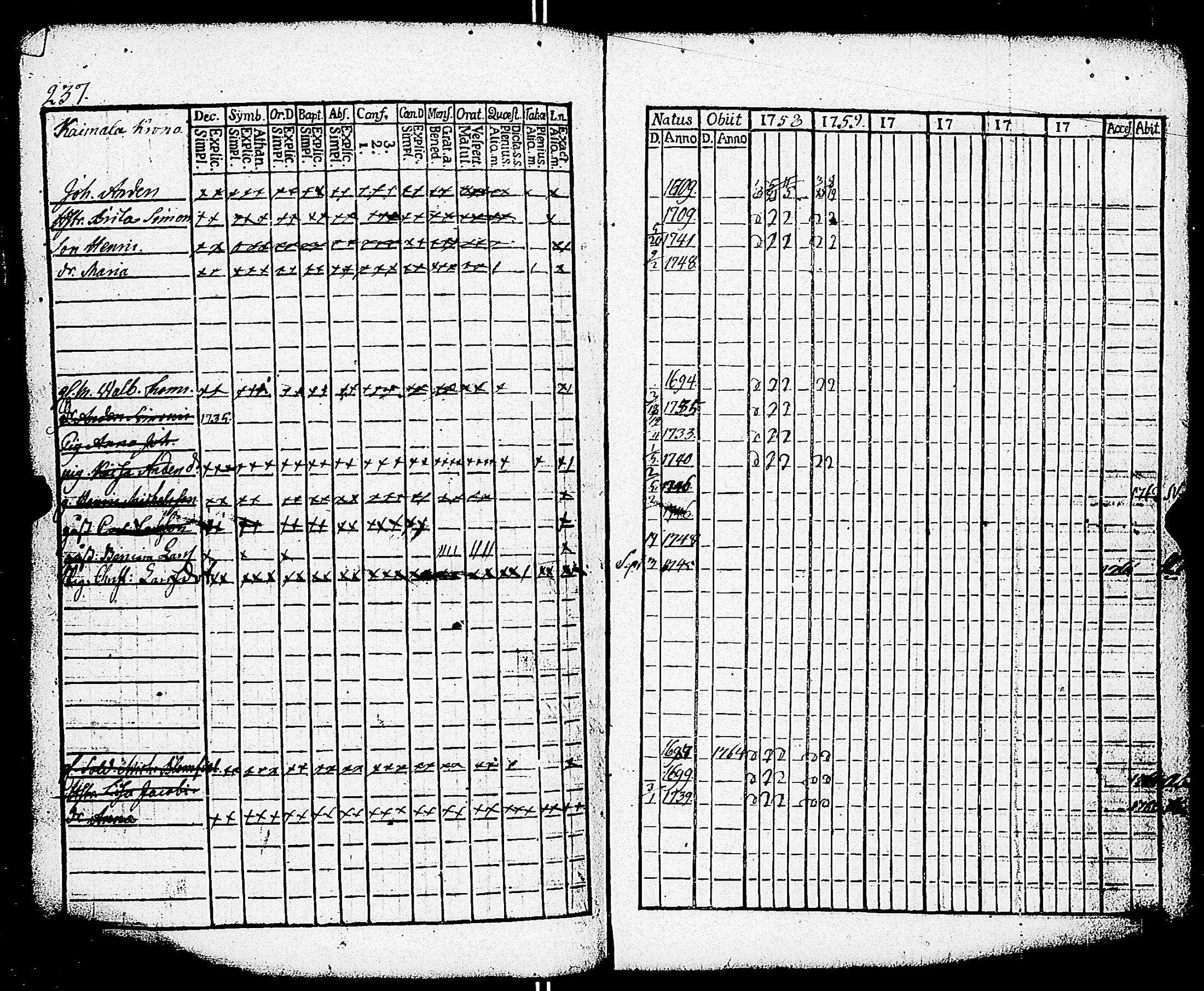 [ ../kirjat/Kirkonkirjat/paimio/rippikirja_1758-1763_jk250/kuvat/233.jpg ]