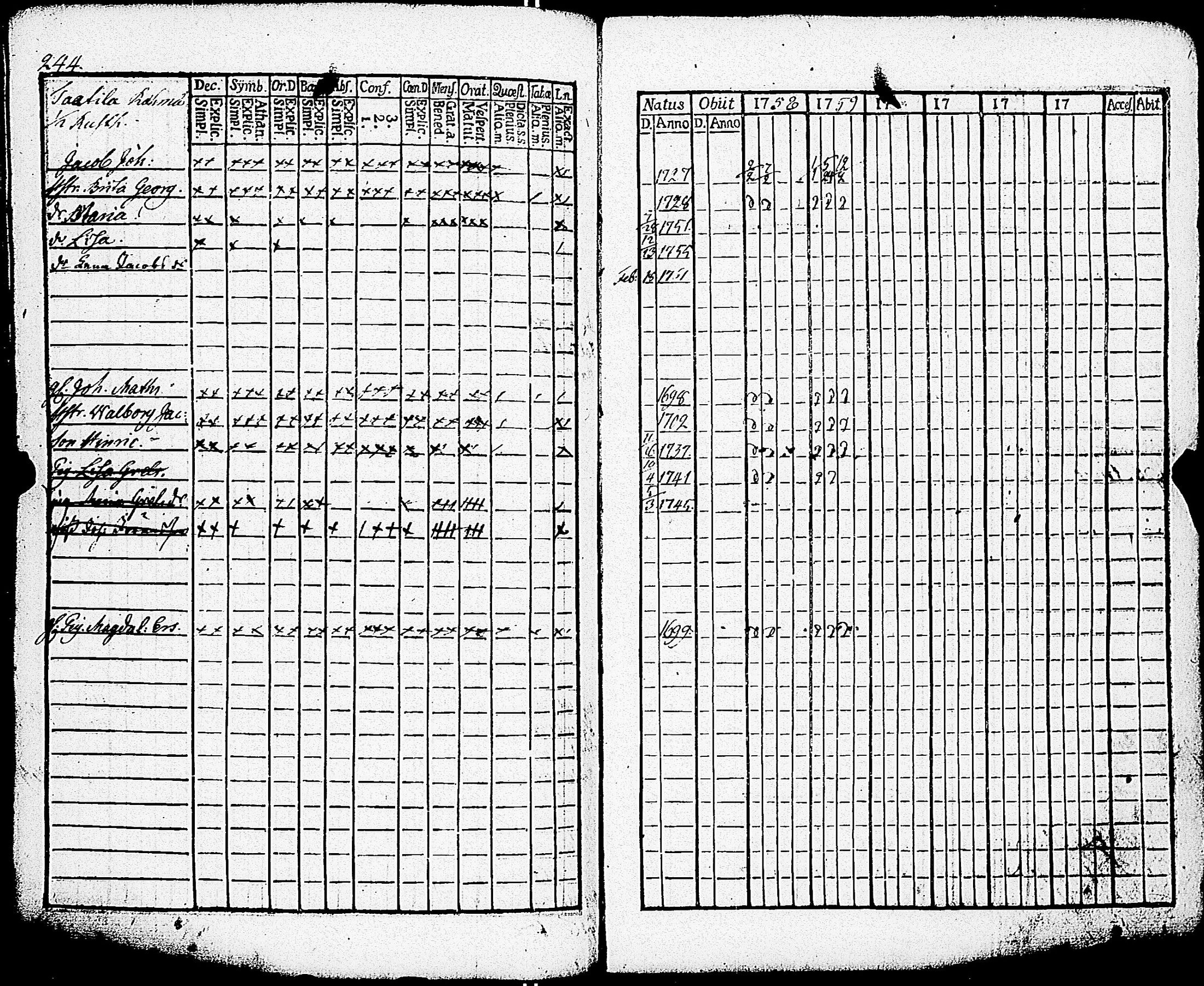 [ ../kirjat/Kirkonkirjat/paimio/rippikirja_1758-1763_jk250/kuvat/240.jpg ]